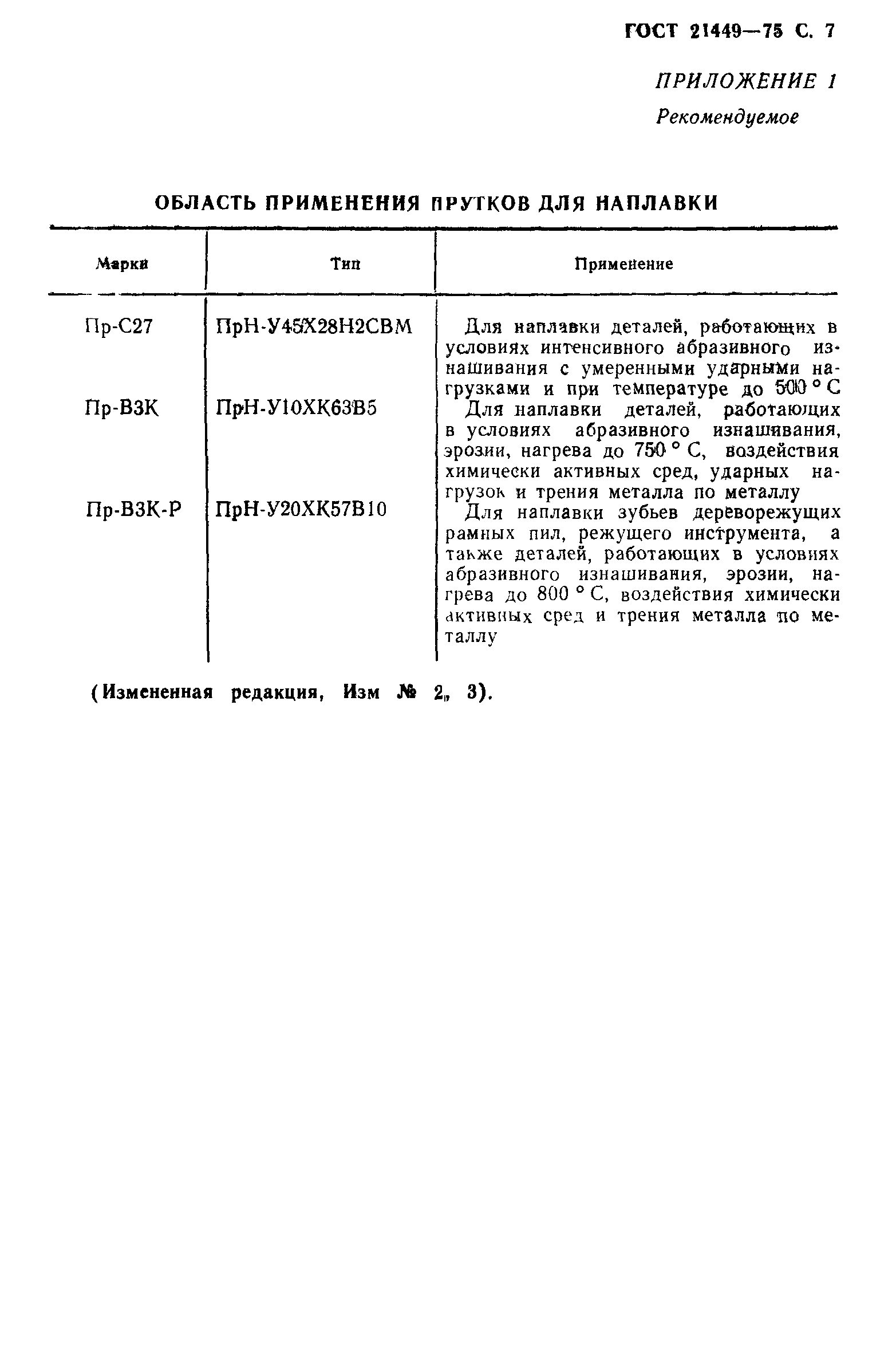 ГОСТ 21449-75