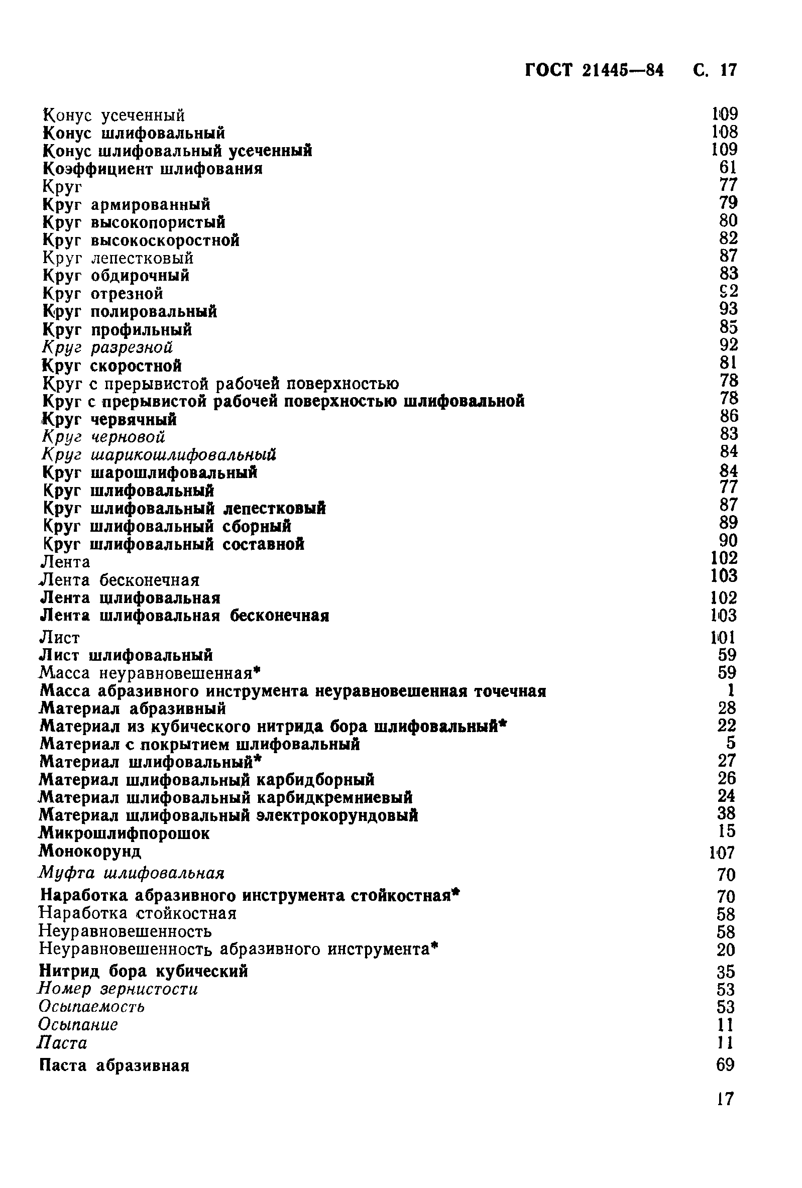 ГОСТ 21445-84