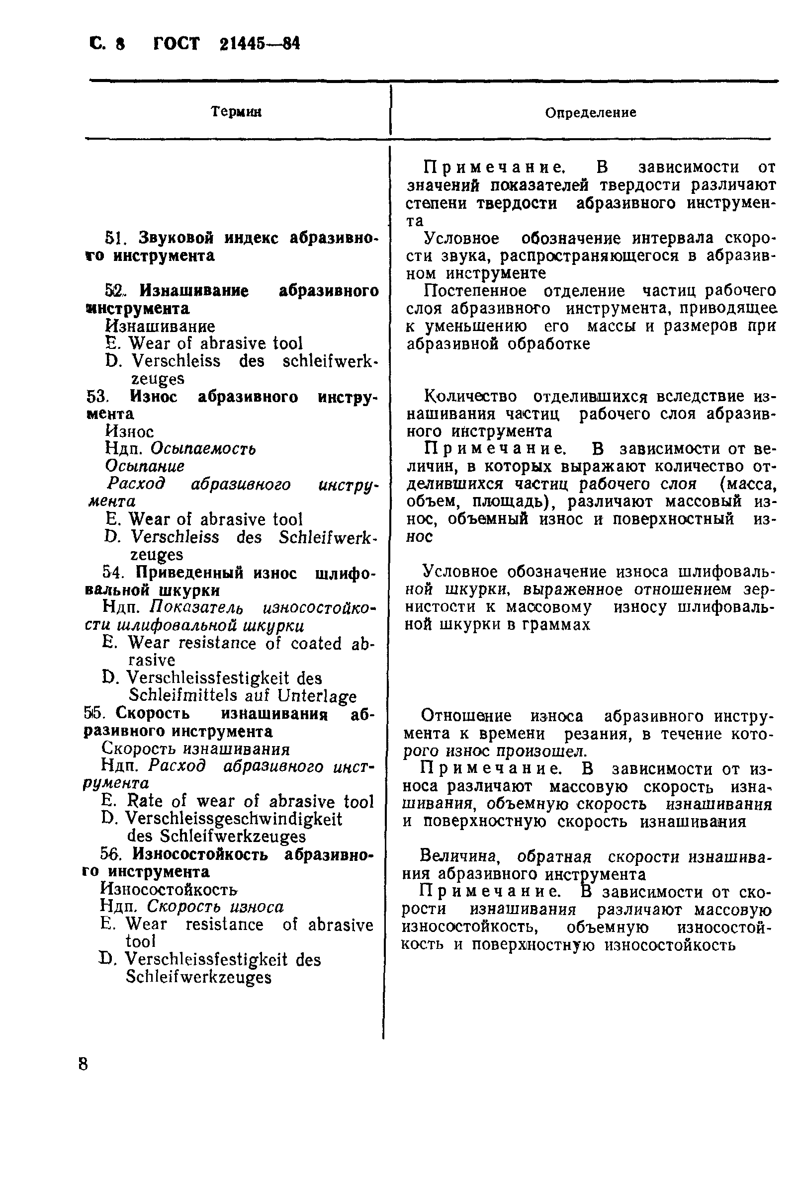 ГОСТ 21445-84