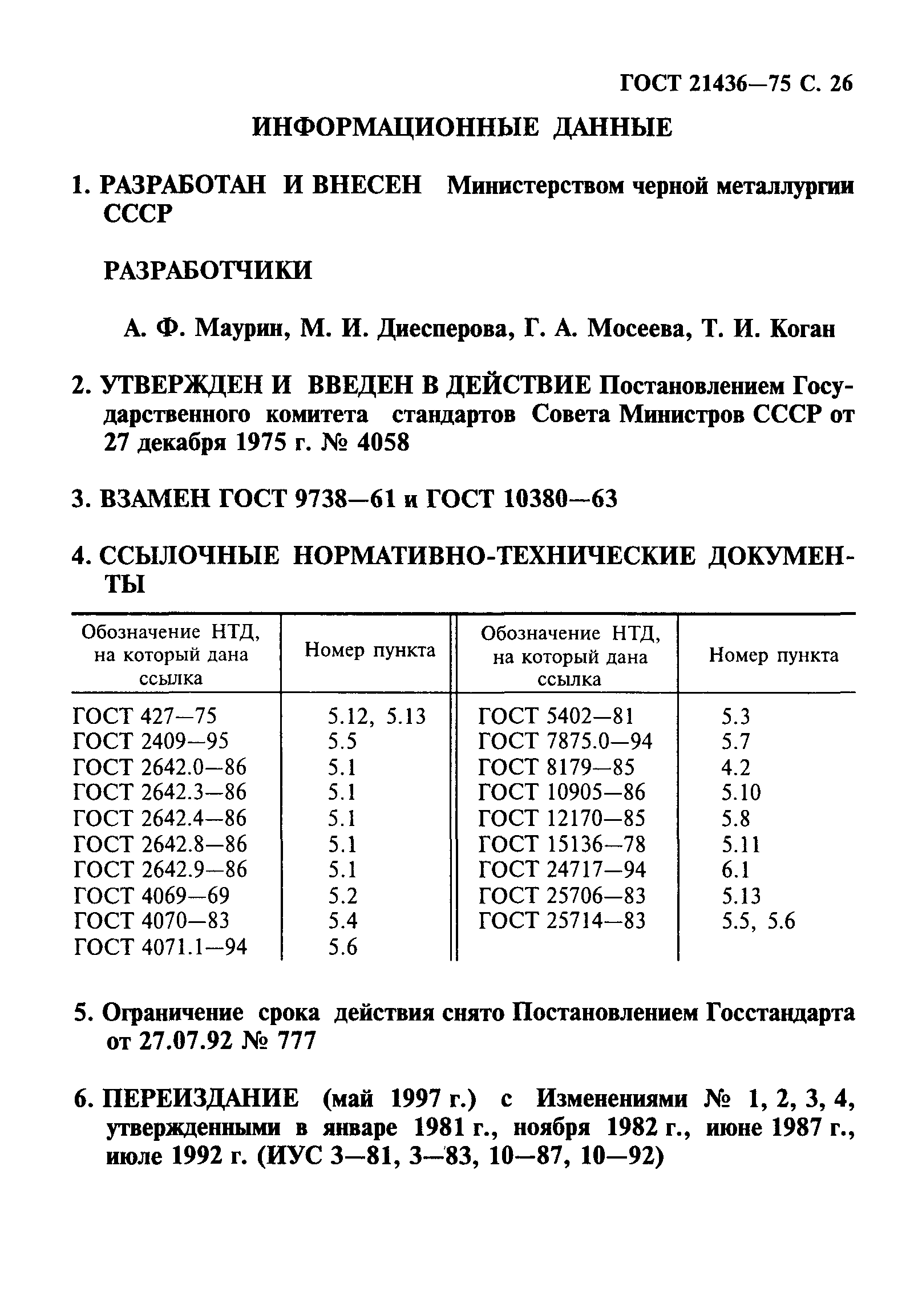 ГОСТ 21436-75