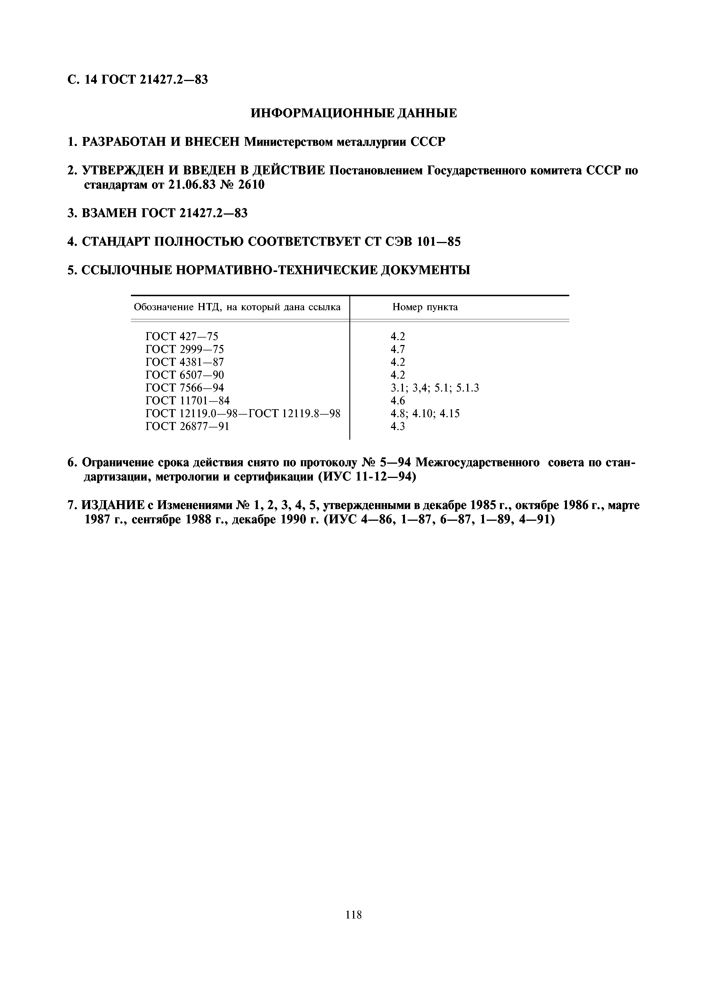 ГОСТ 21427.2-83