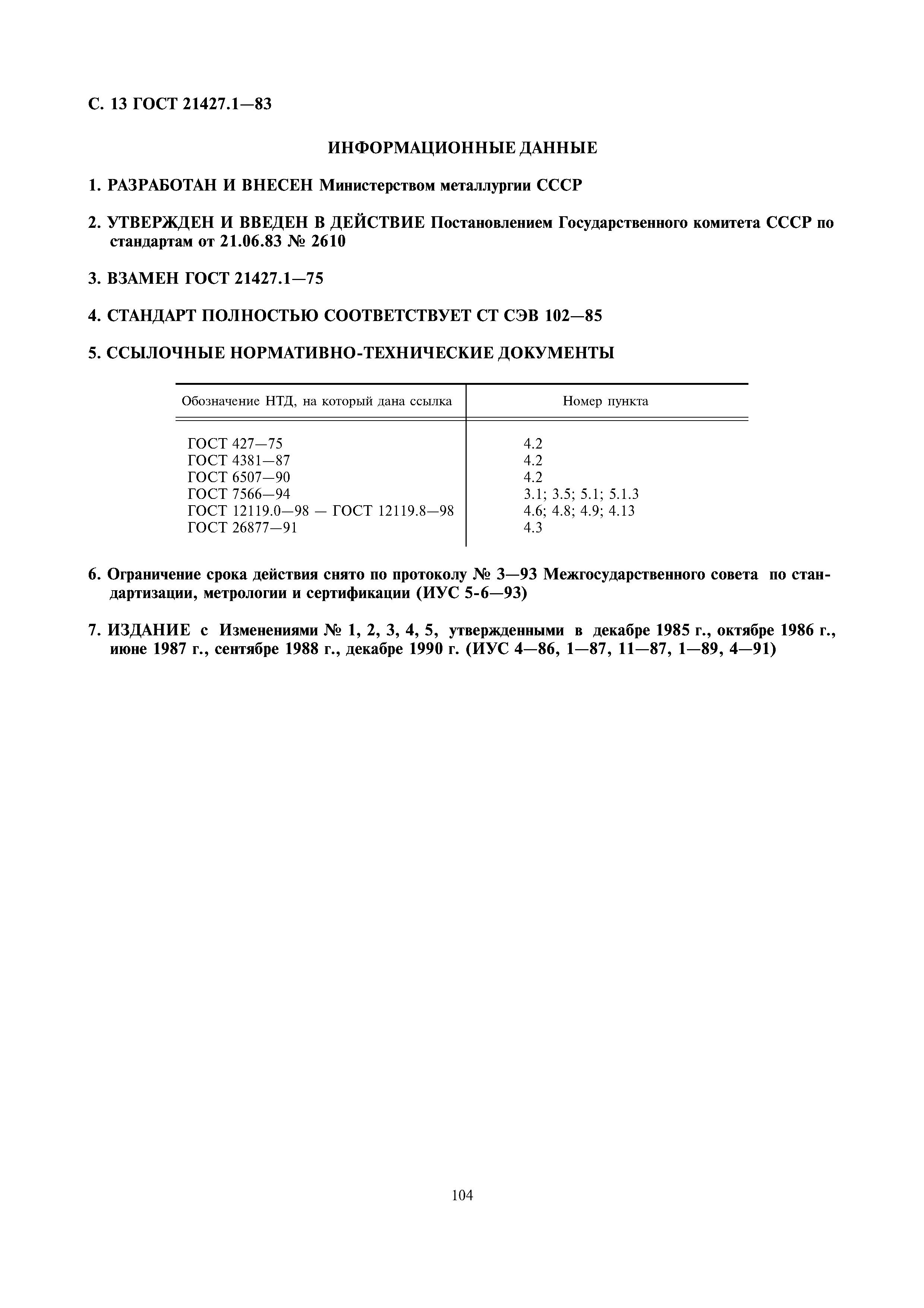 ГОСТ 21427.1-83
