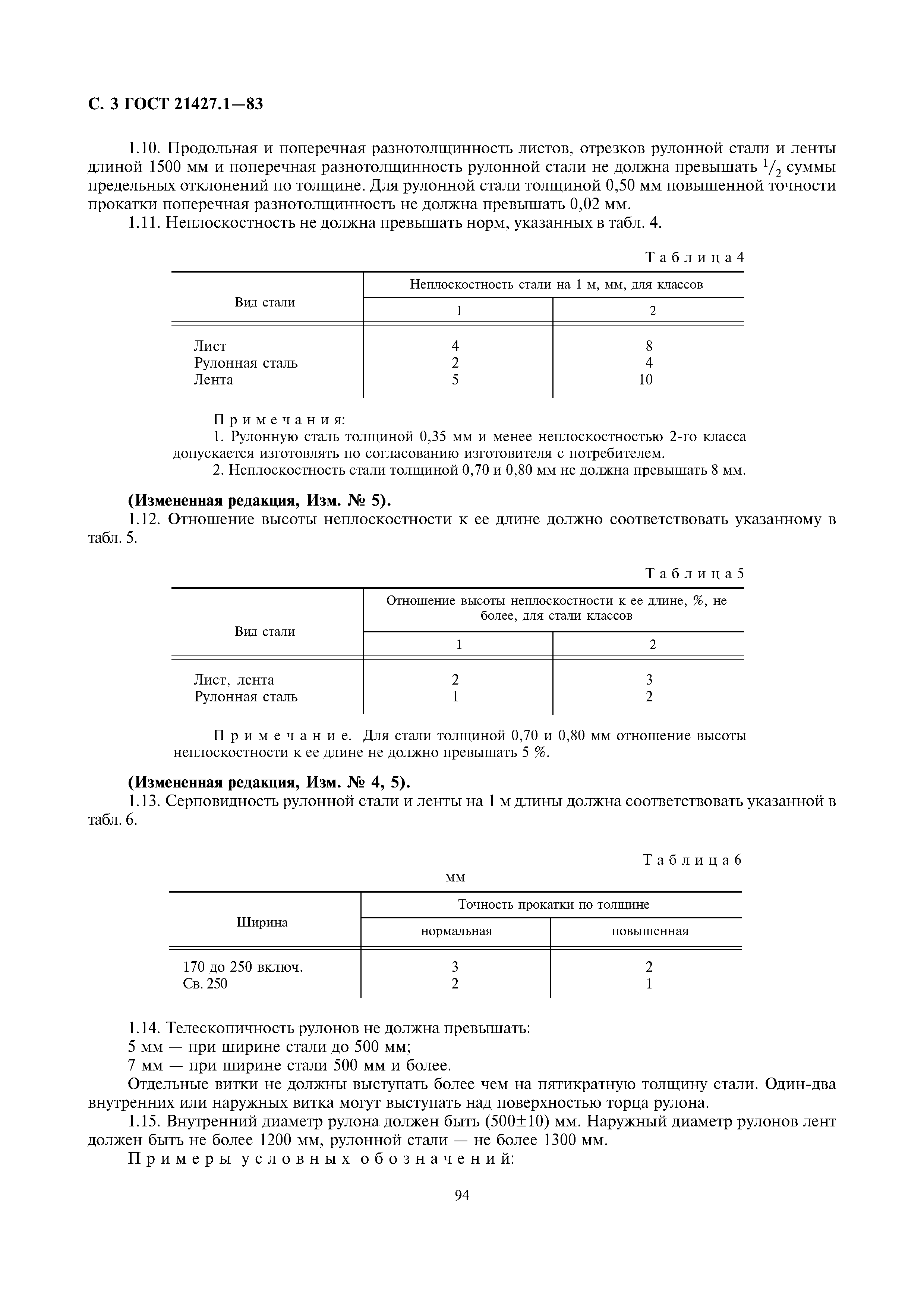 ГОСТ 21427.1-83