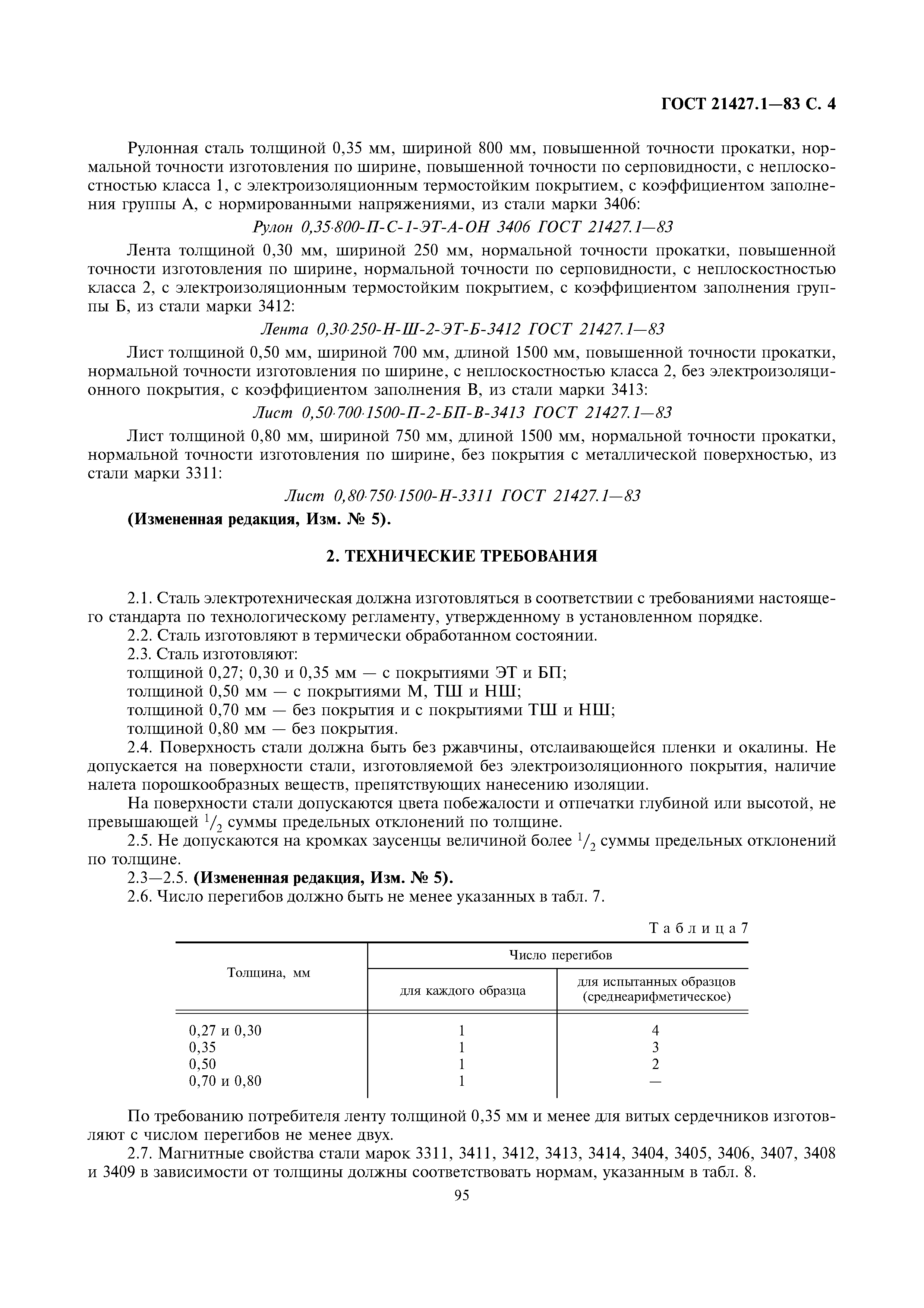 ГОСТ 21427.1-83
