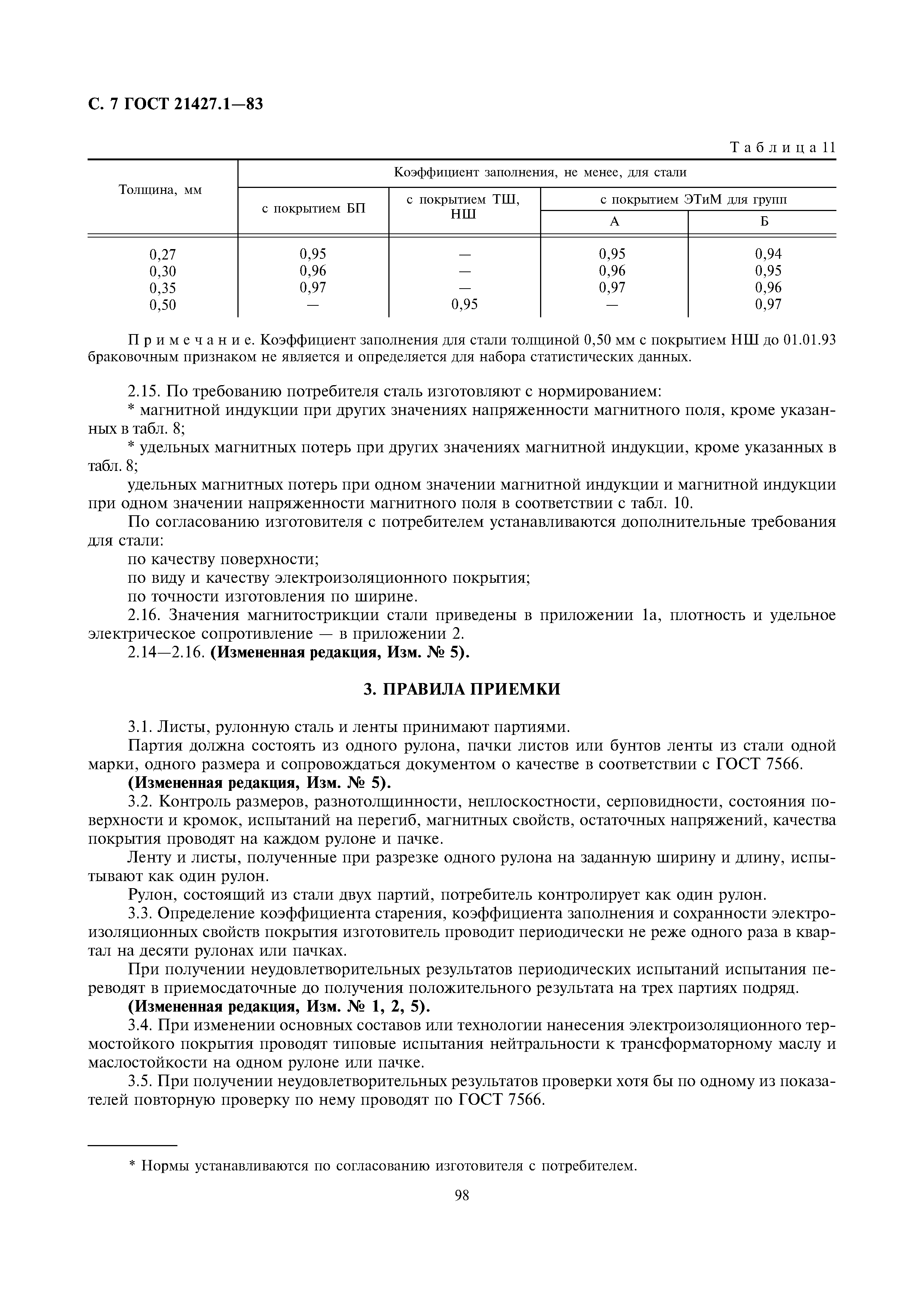ГОСТ 21427.1-83