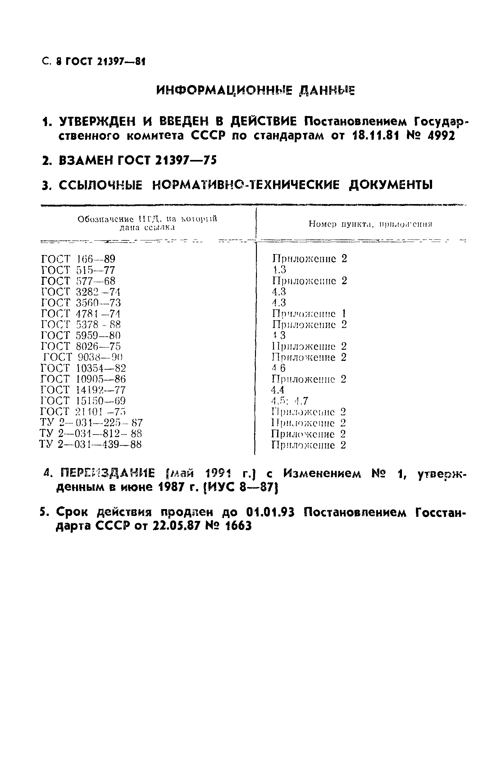 ГОСТ 21397-81
