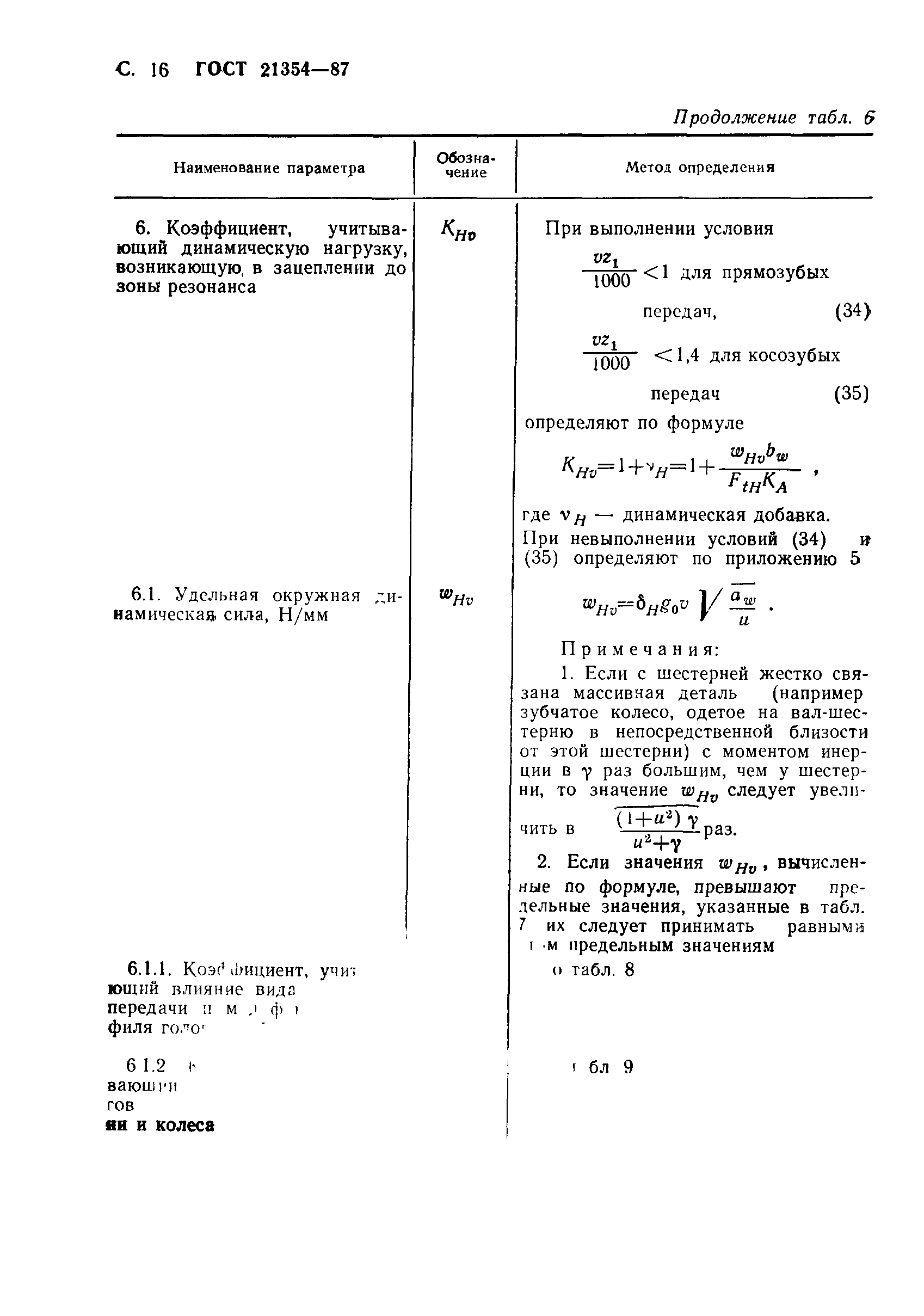 ГОСТ 21354-87