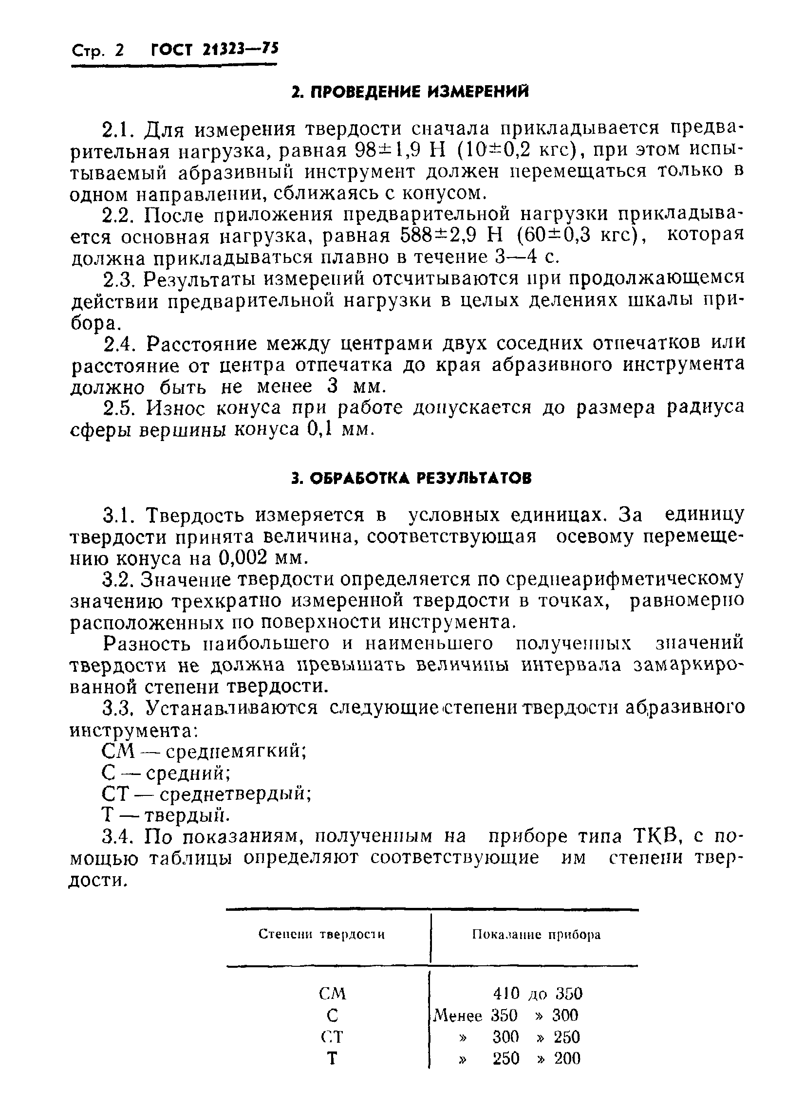 ГОСТ 21323-75