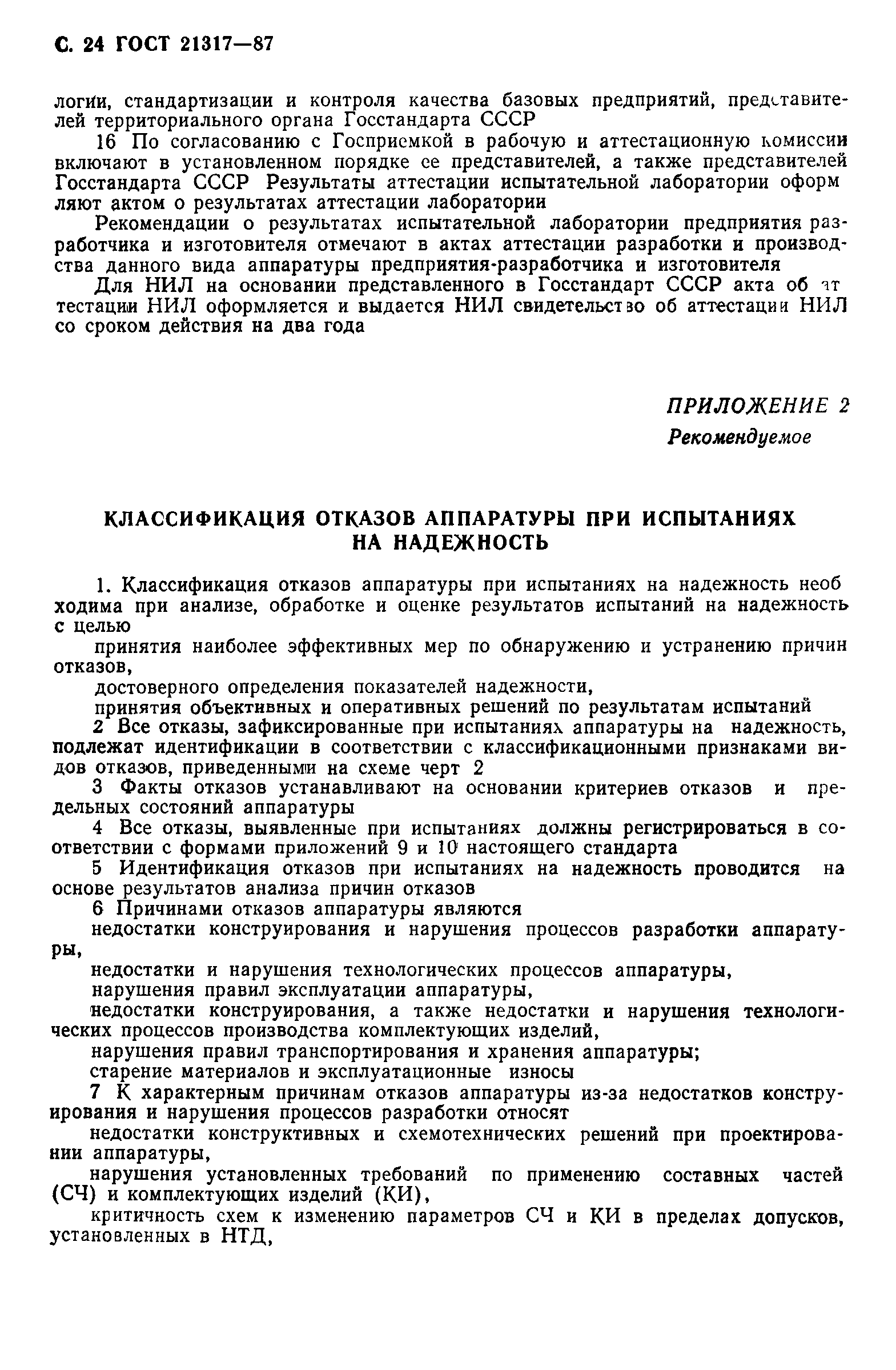 ГОСТ 21317-87