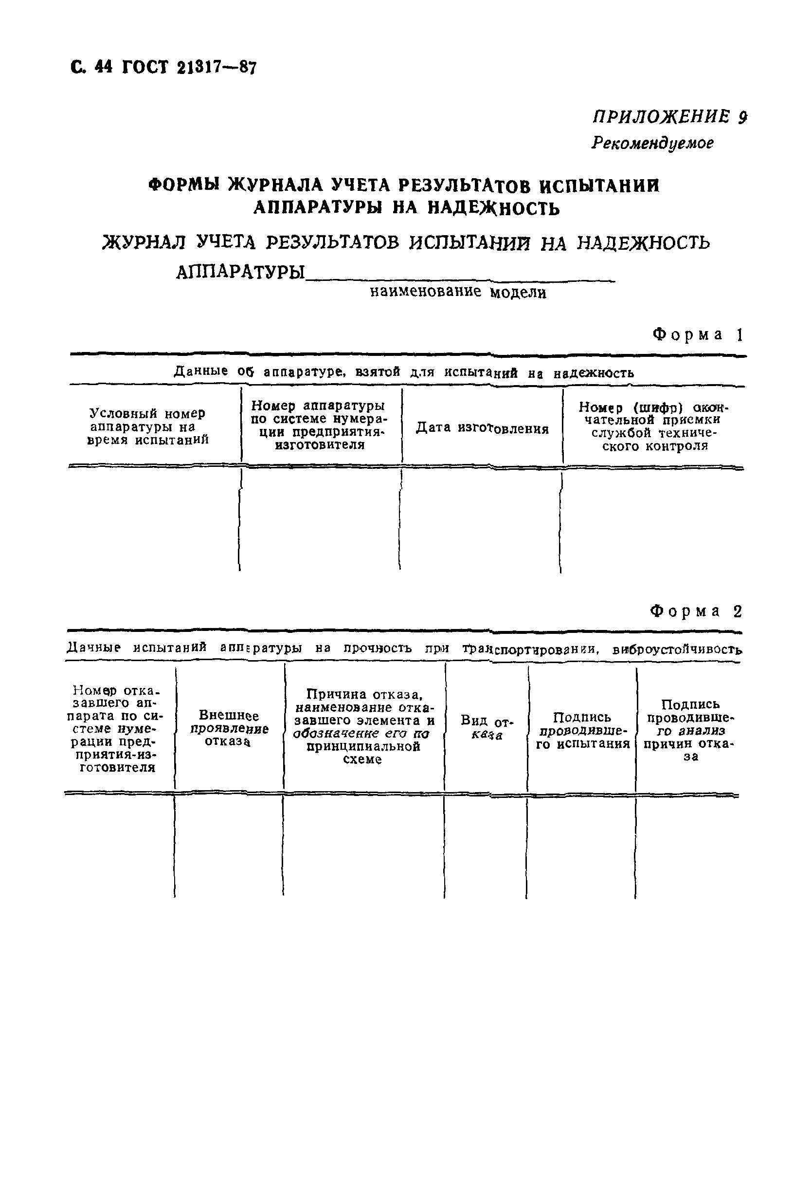 ГОСТ 21317-87