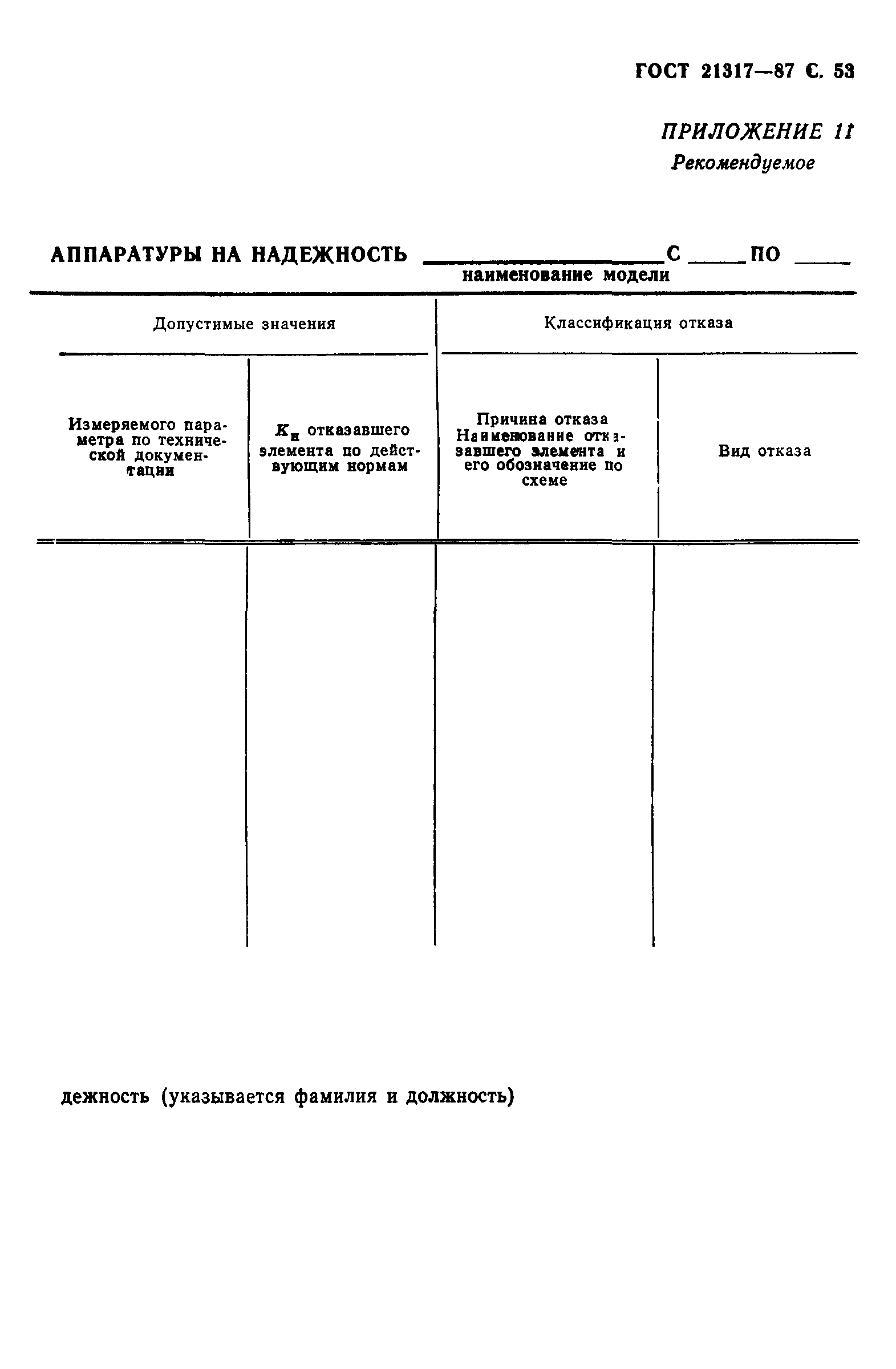 ГОСТ 21317-87