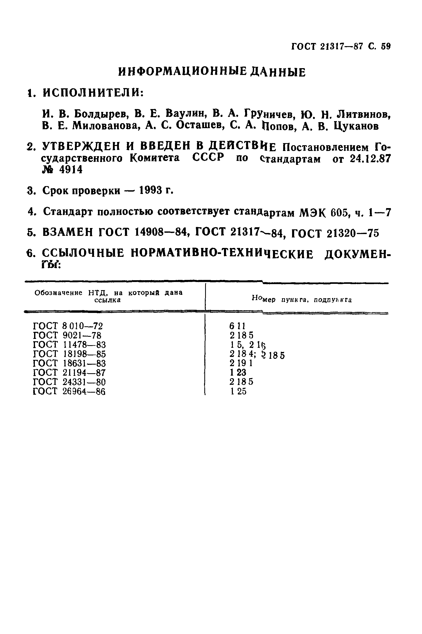 ГОСТ 21317-87