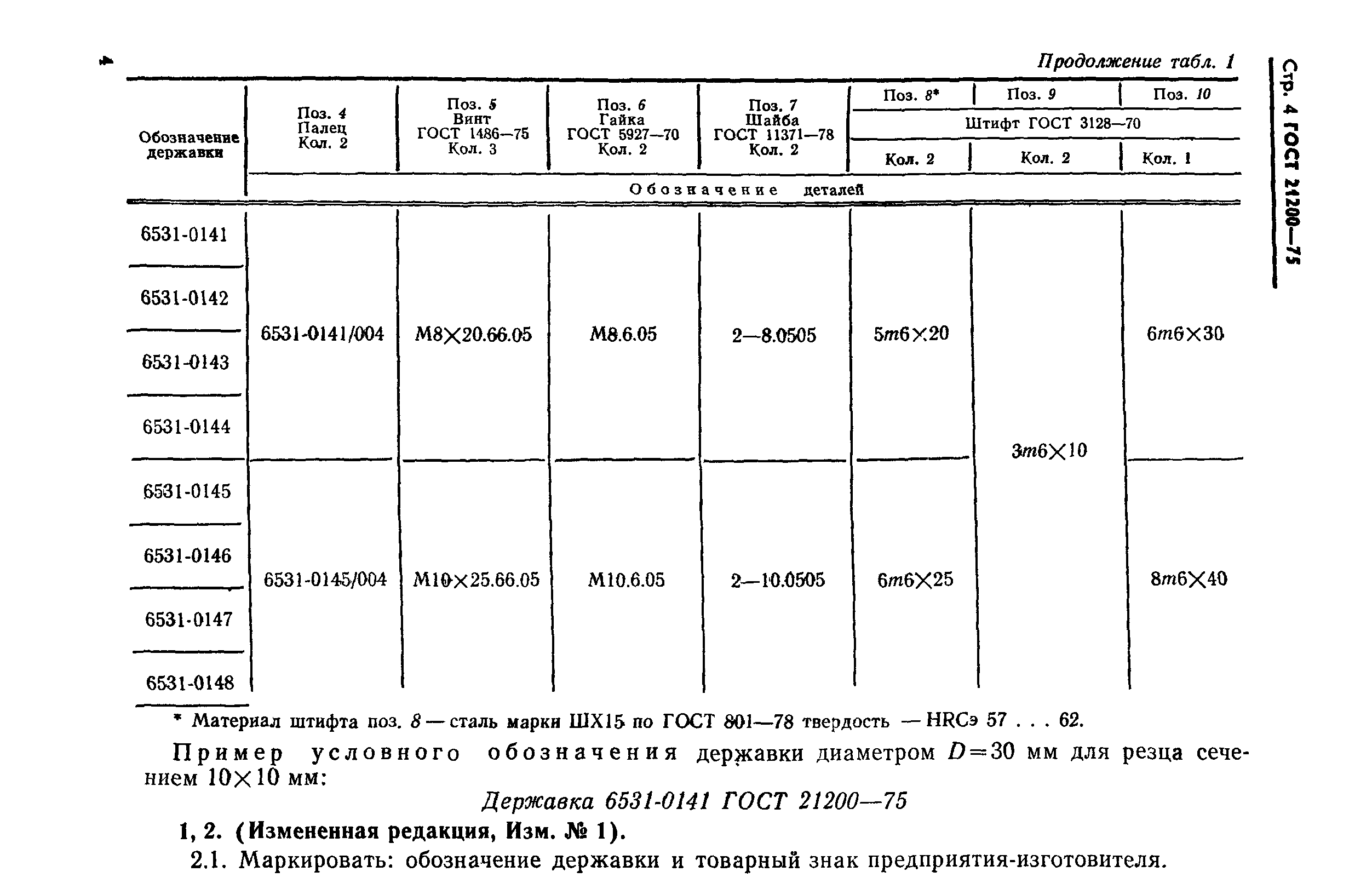 ГОСТ 21200-75