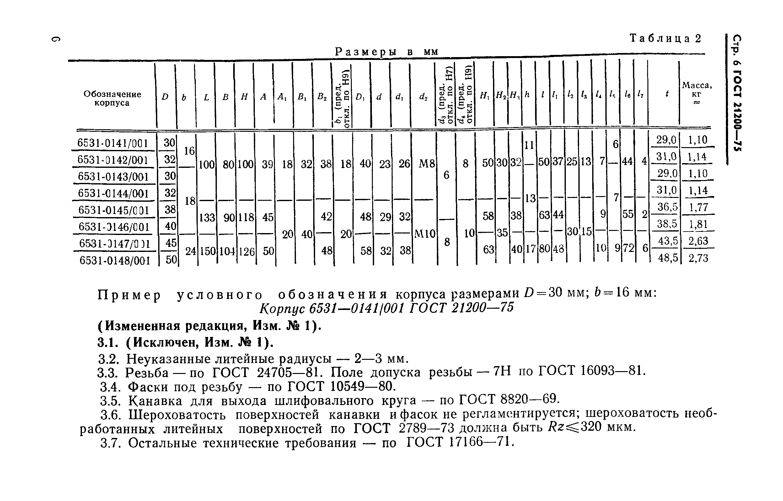 ГОСТ 21200-75