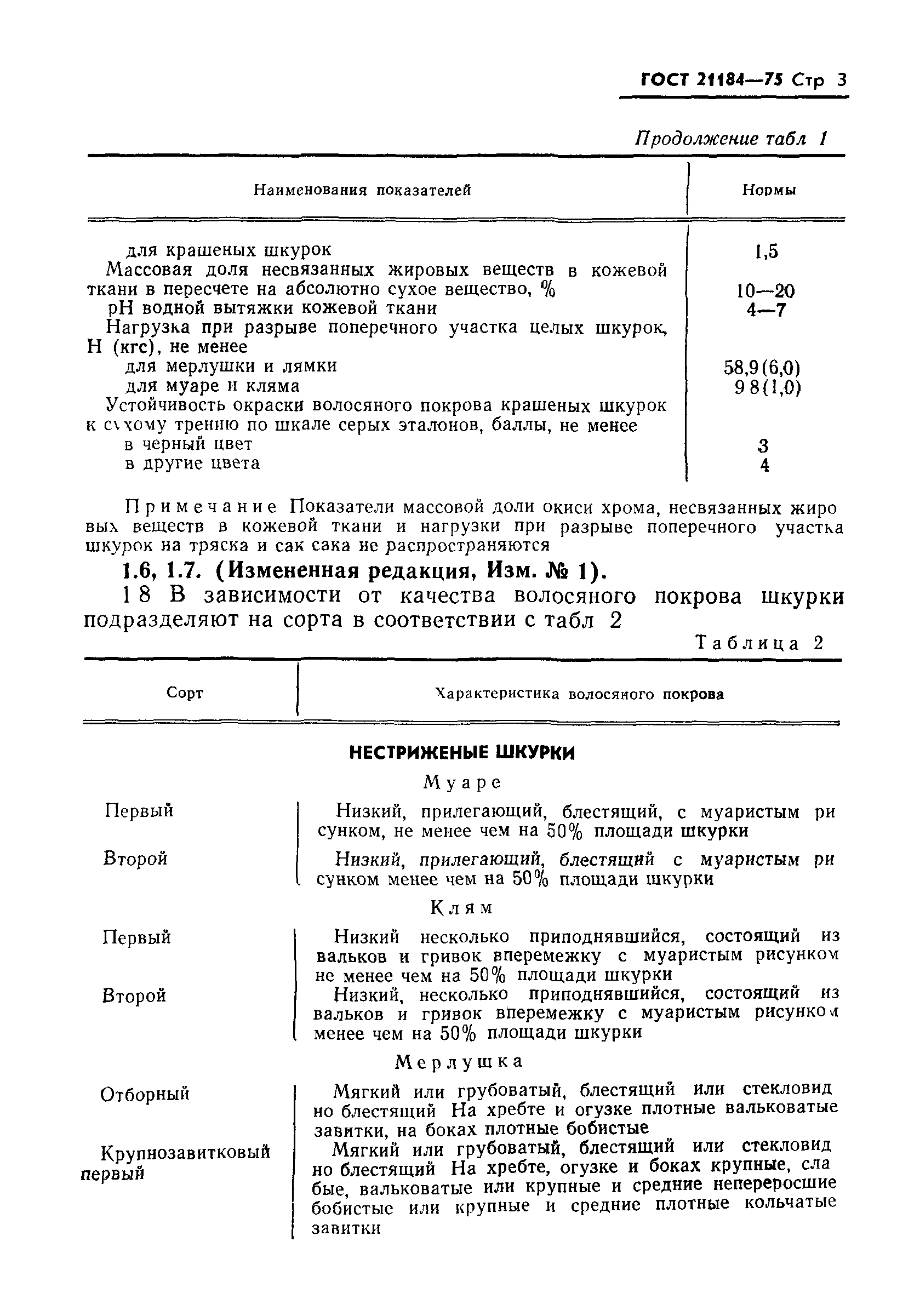 ГОСТ 21184-75