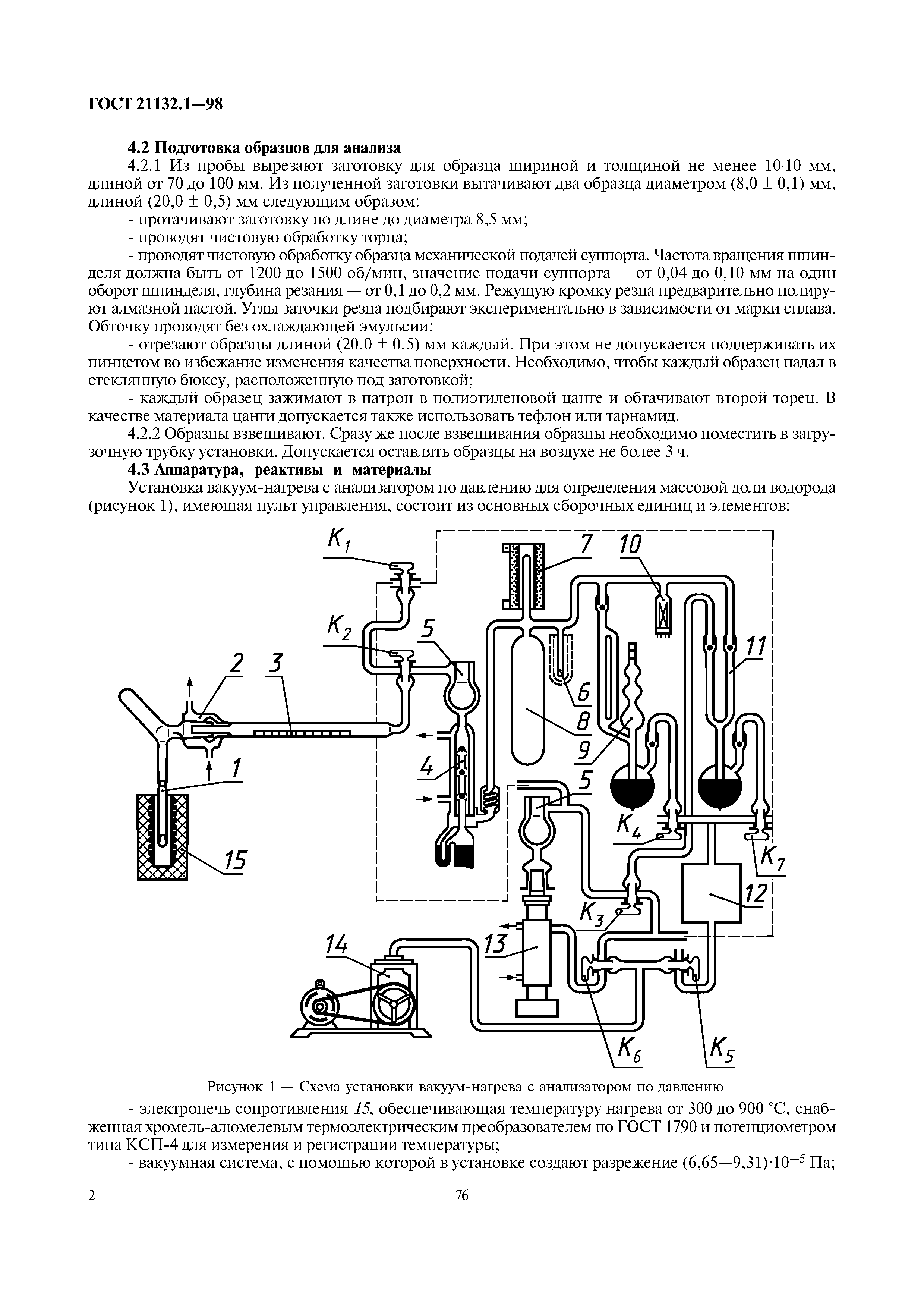 ГОСТ 21132.1-98