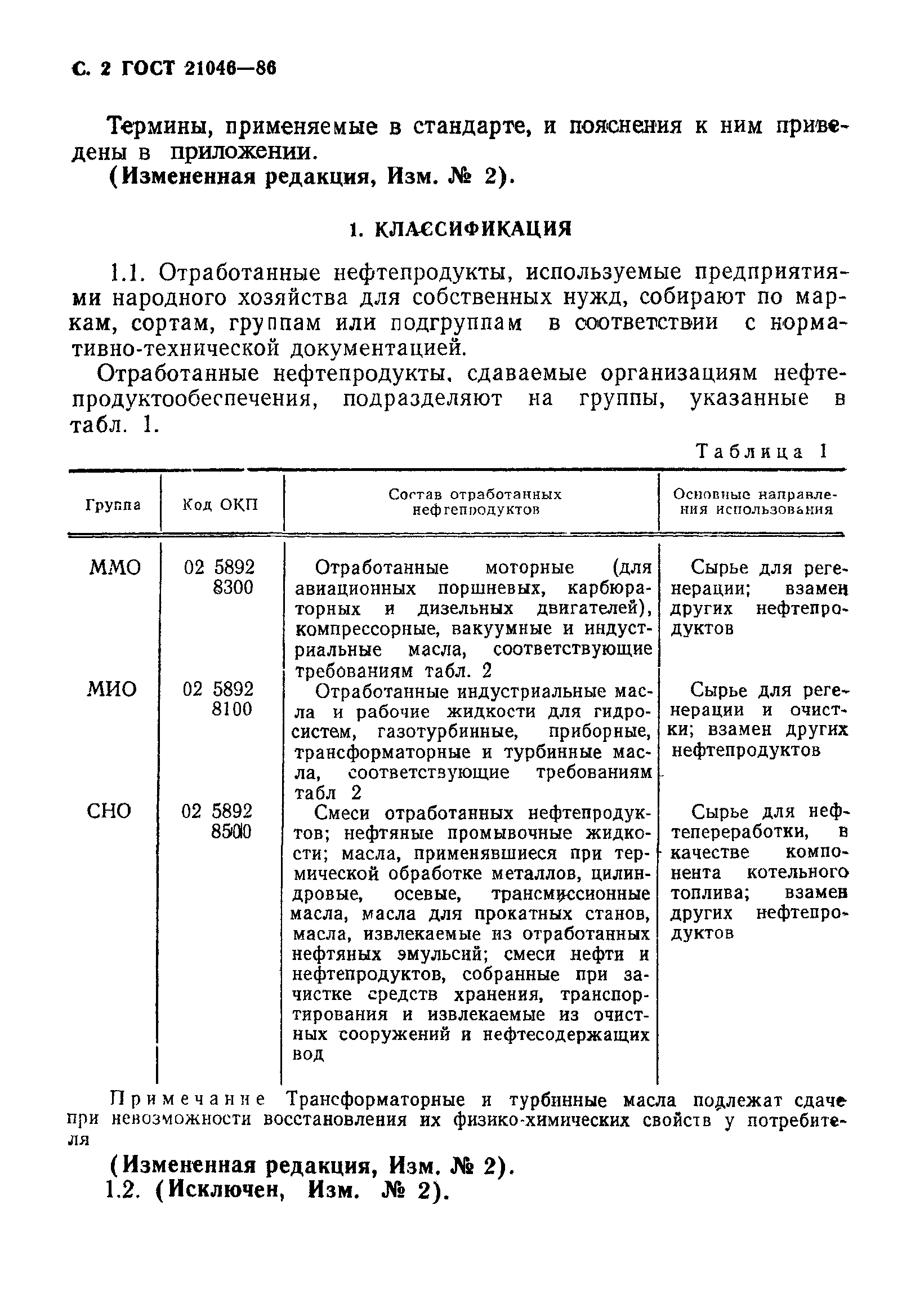 ГОСТ 21046-86