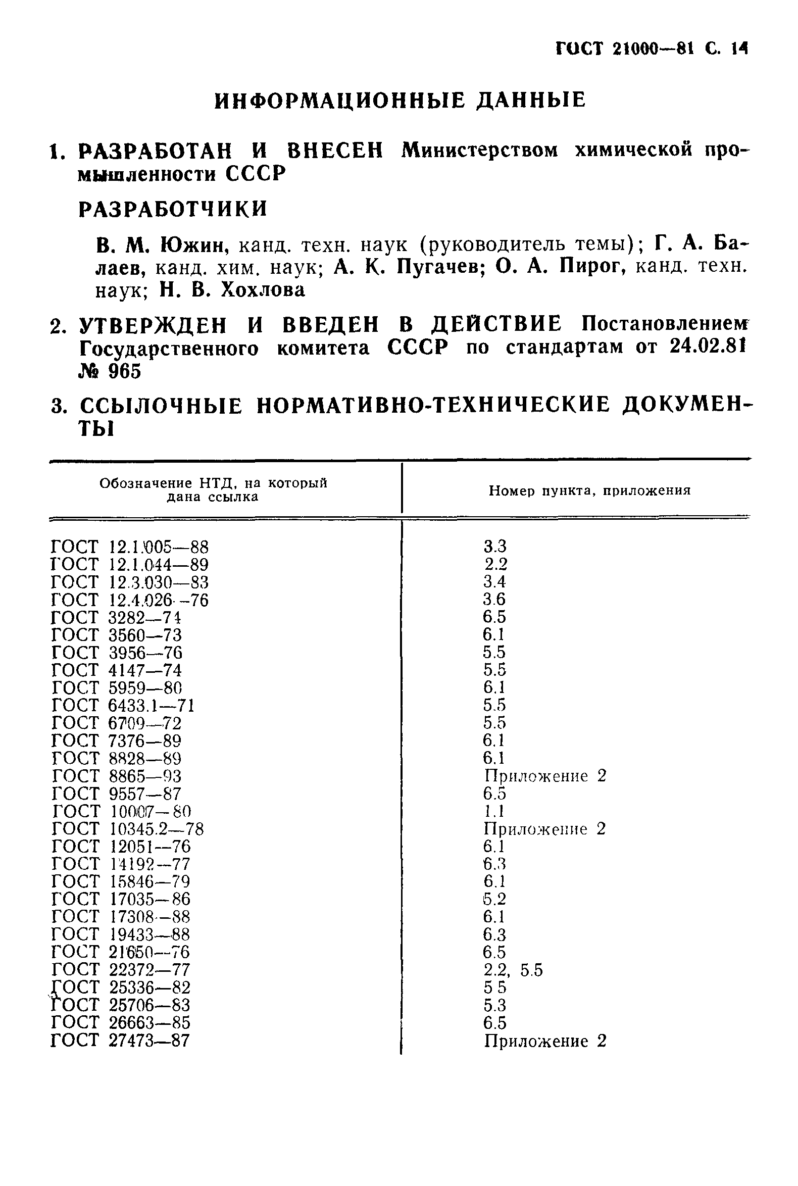 ГОСТ 21000-81