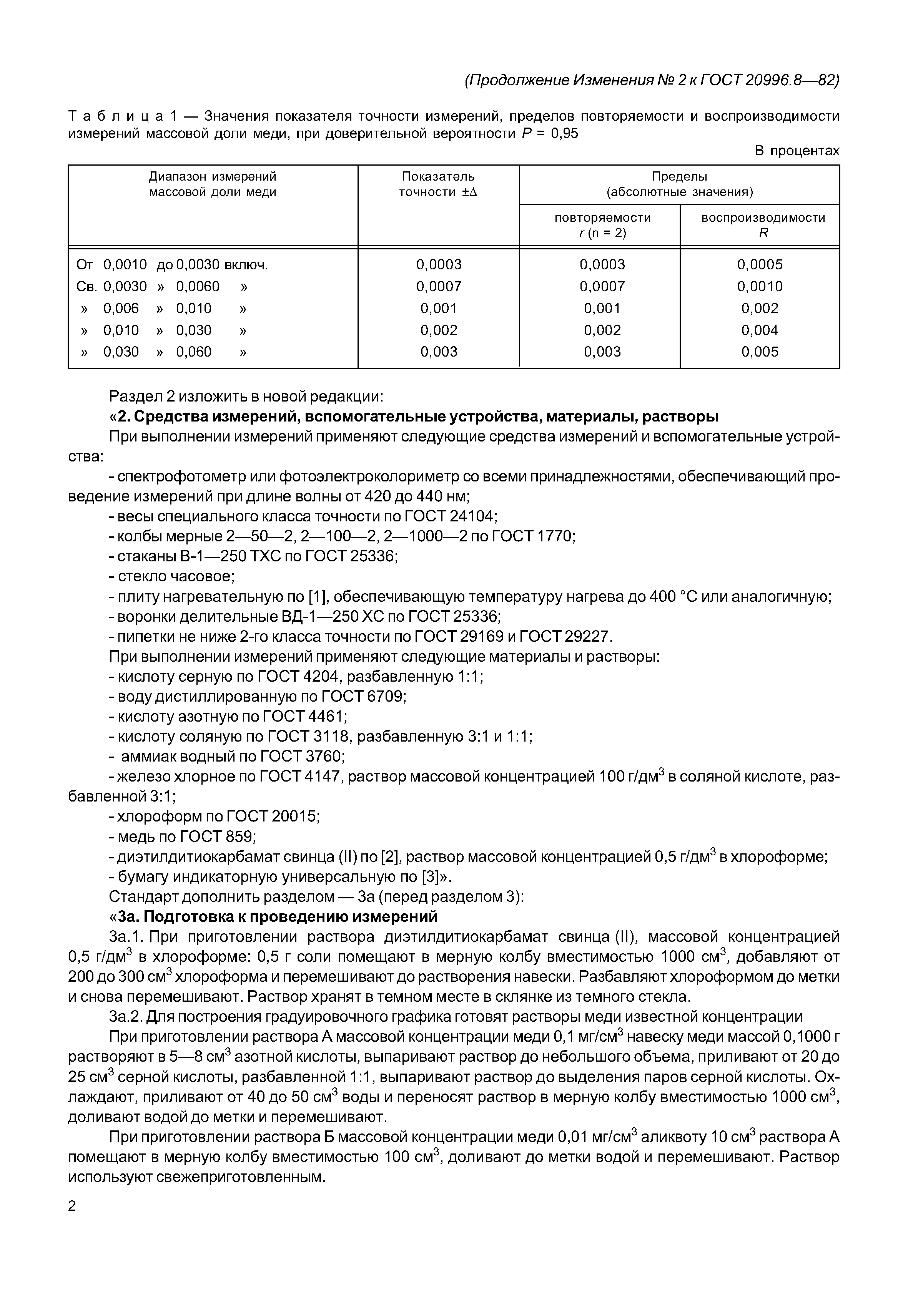 ГОСТ 20996.8-82