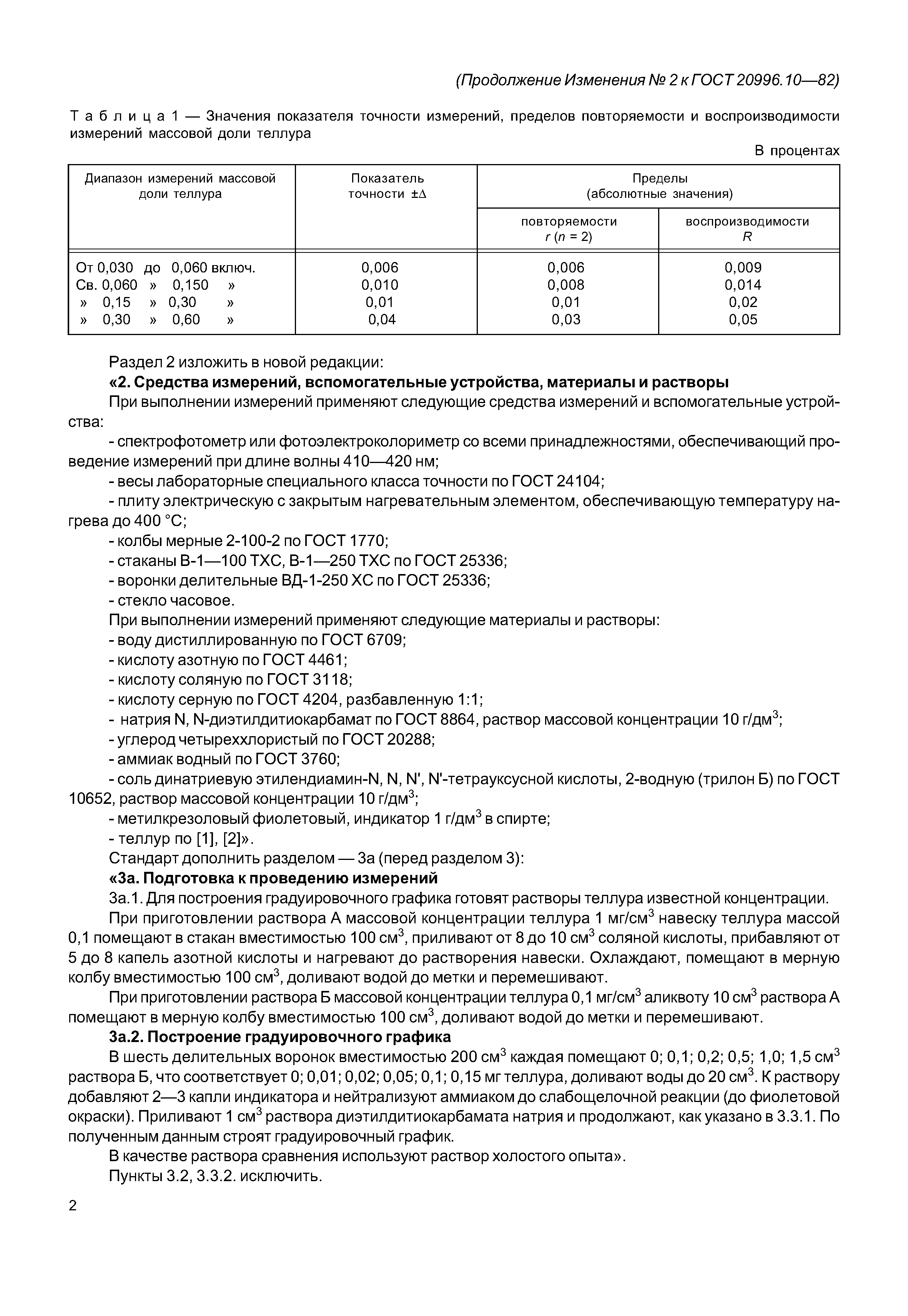 ГОСТ 20996.10-82