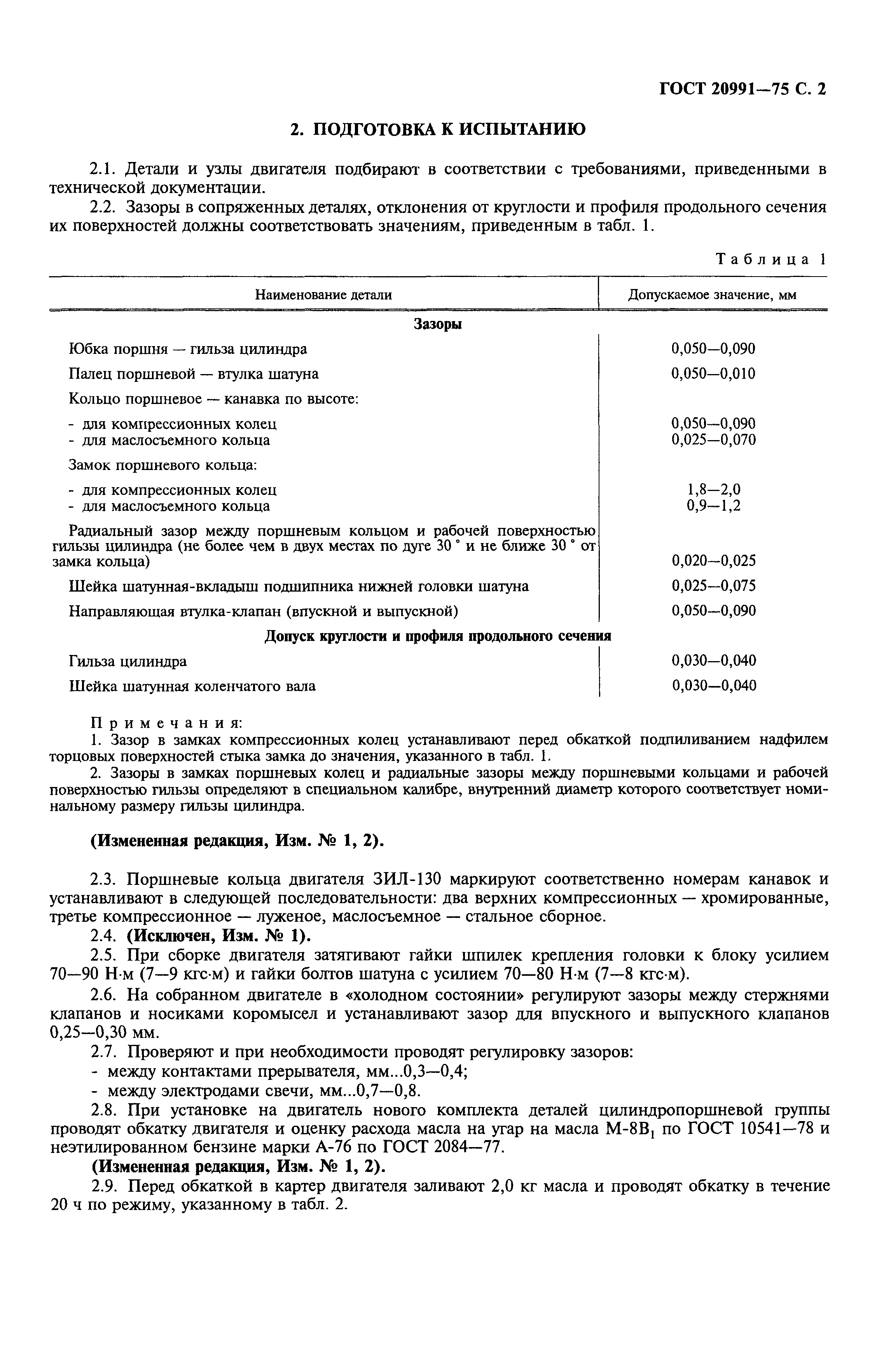ГОСТ 20991-75