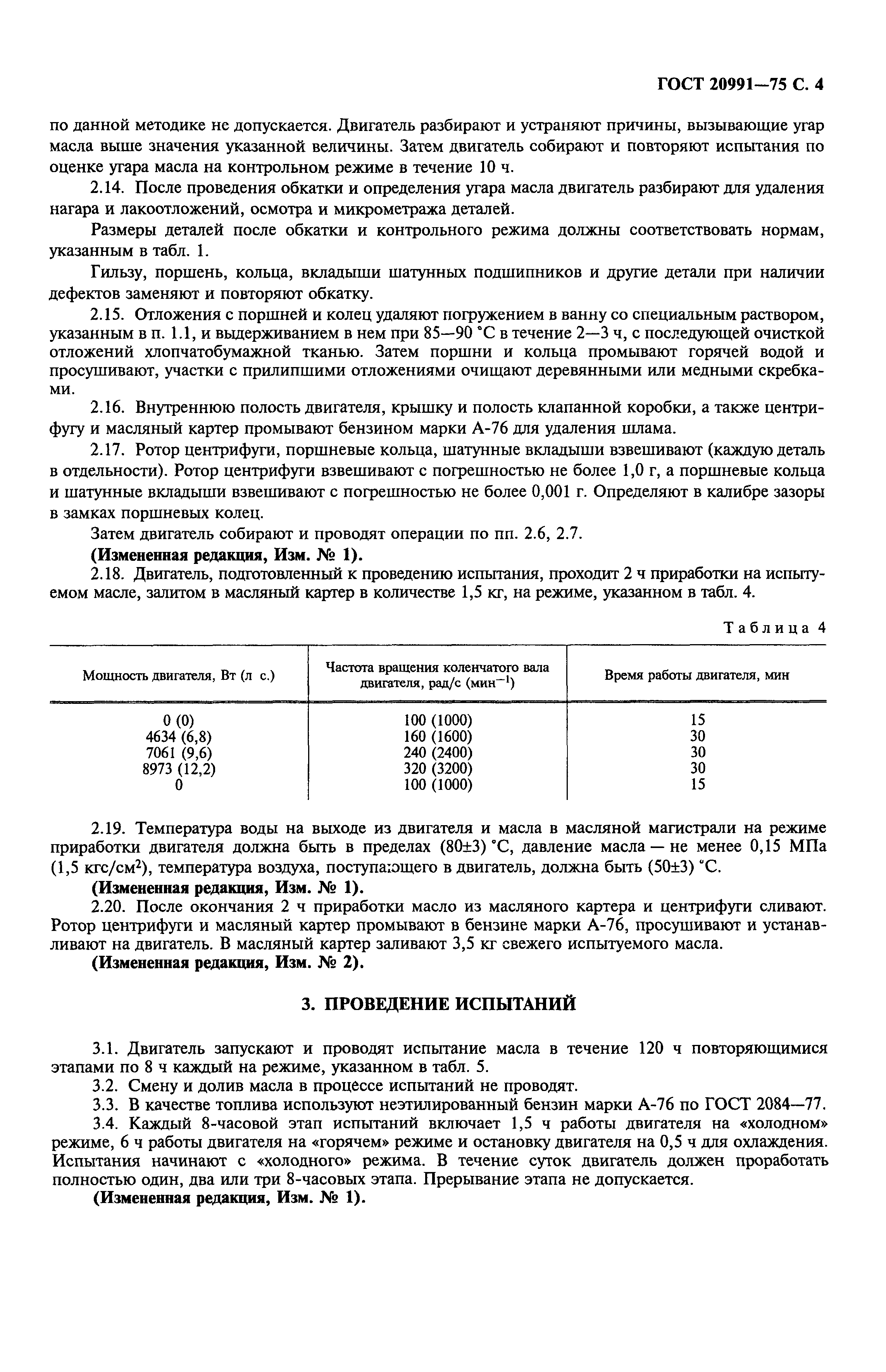 ГОСТ 20991-75