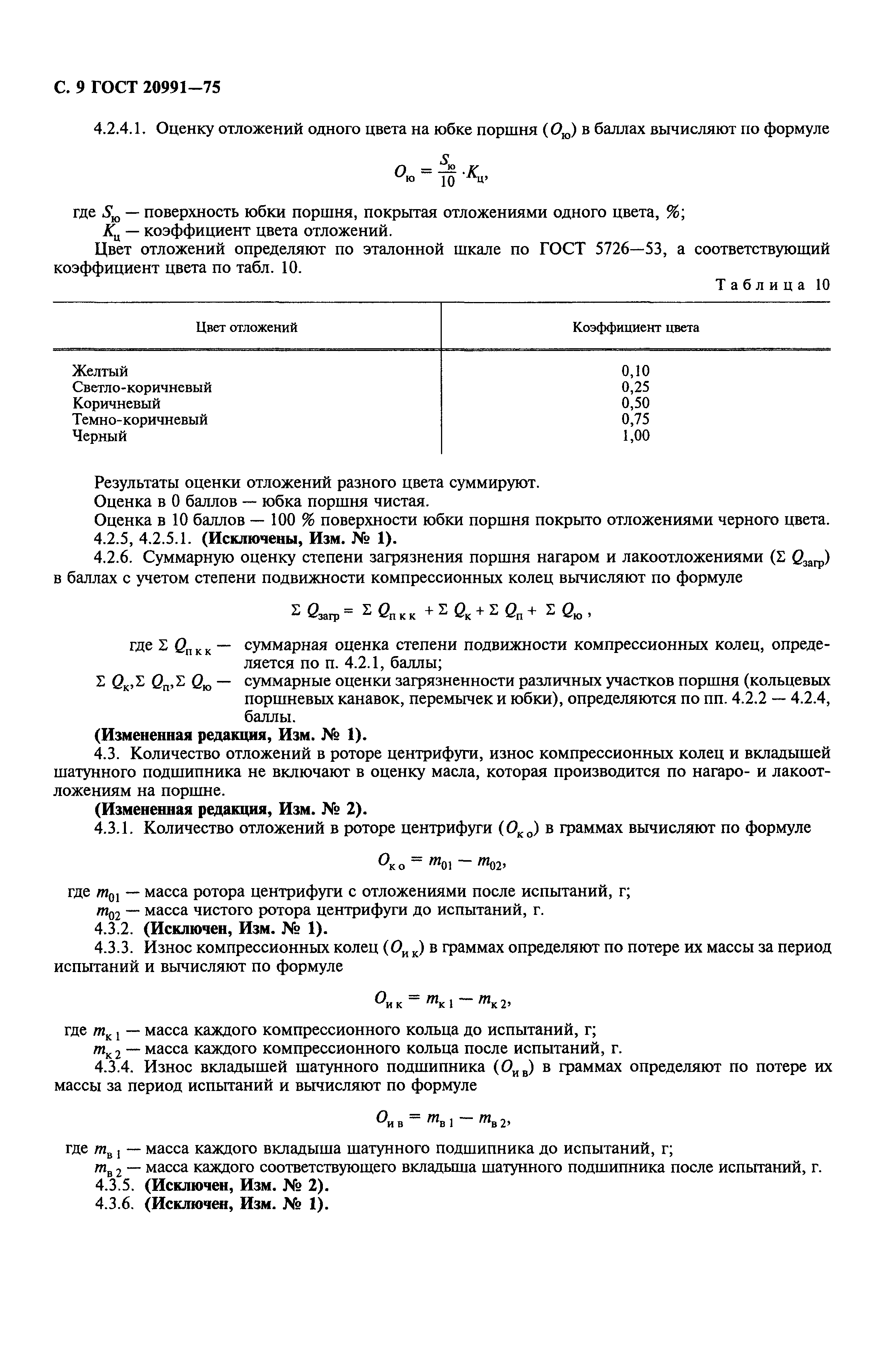 ГОСТ 20991-75