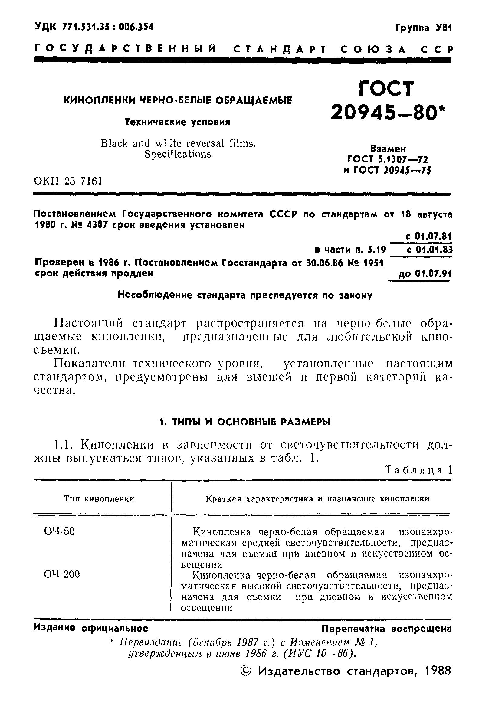 ГОСТ 20945-80