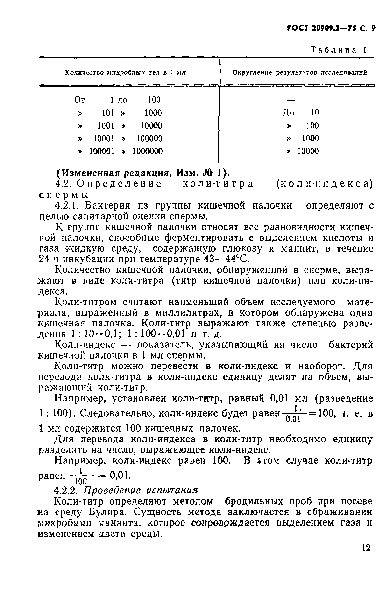 ГОСТ 20909.2-75