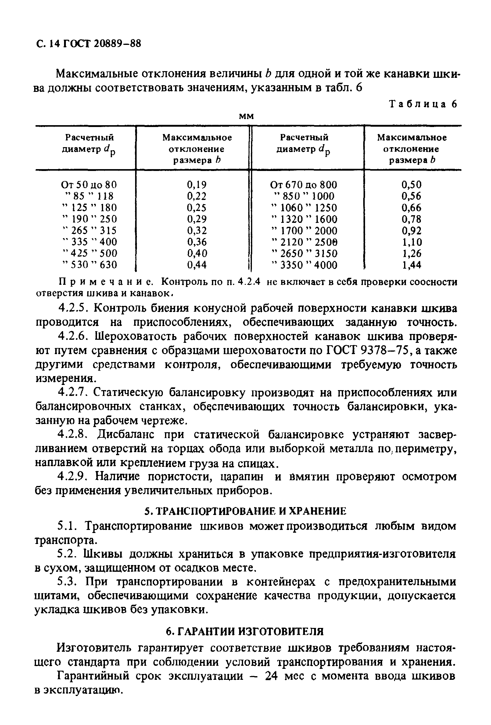 ГОСТ 20889-88