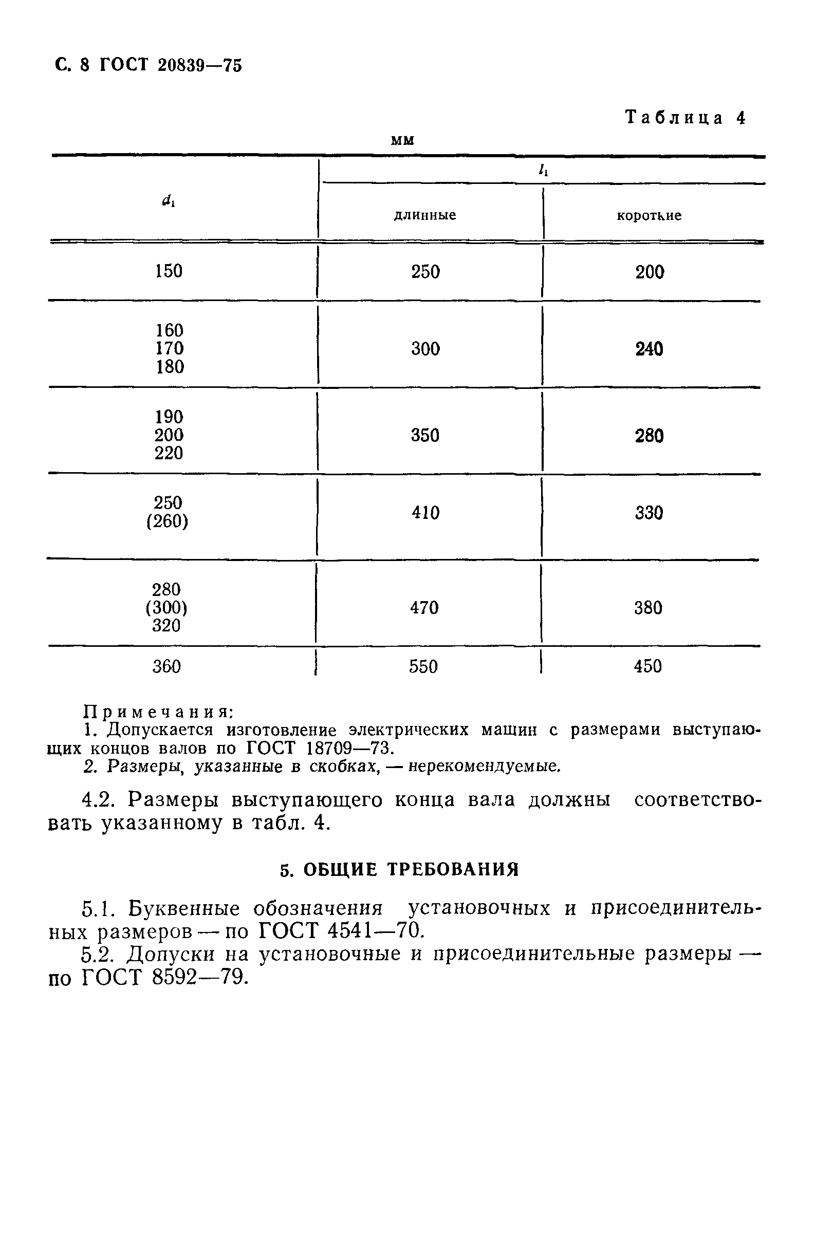 ГОСТ 20839-75