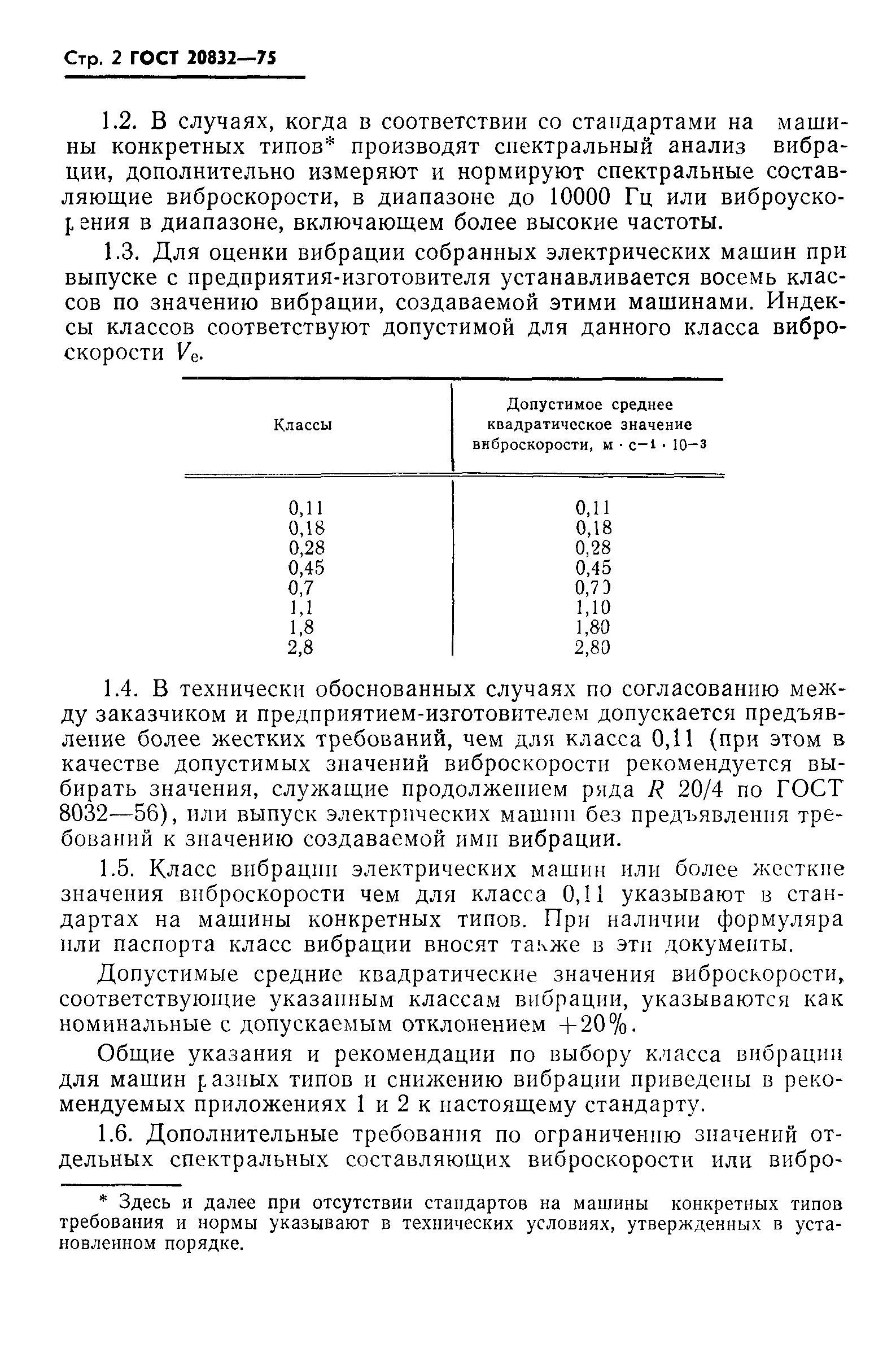 ГОСТ 20832-75