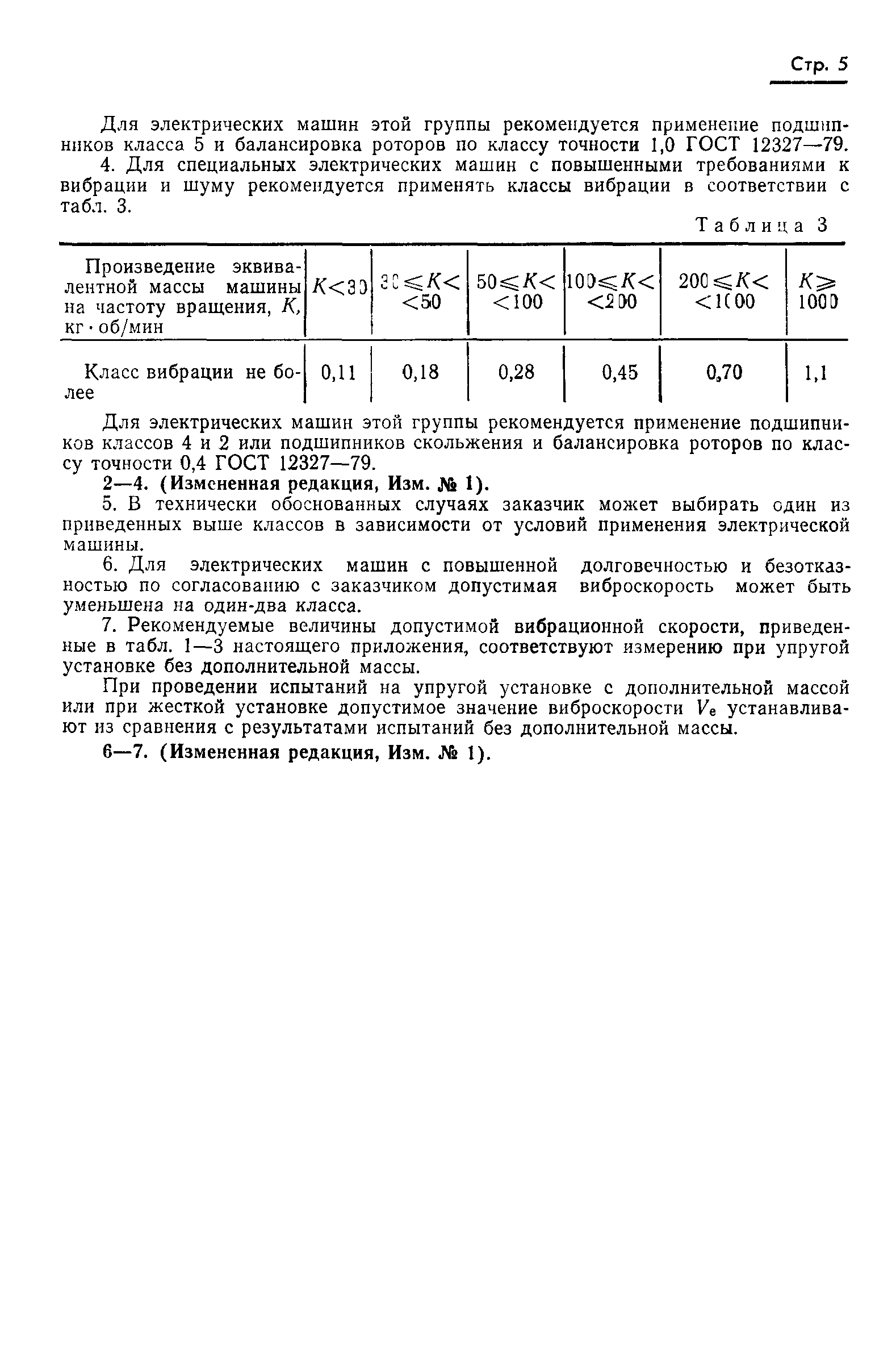 ГОСТ 20832-75