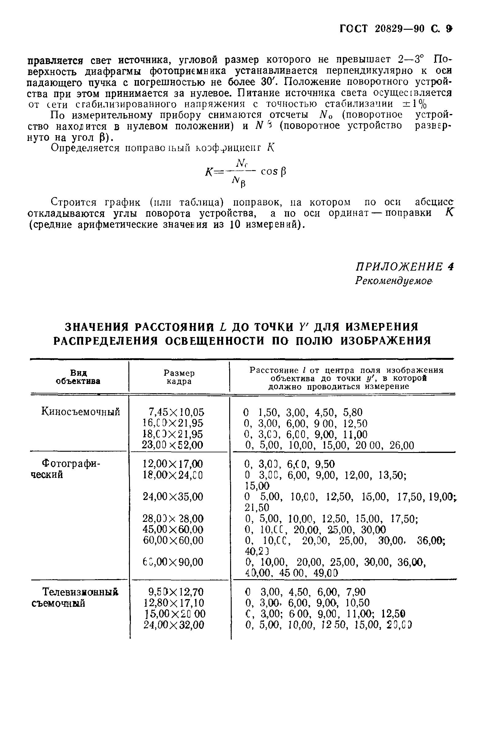 ГОСТ 20829-90