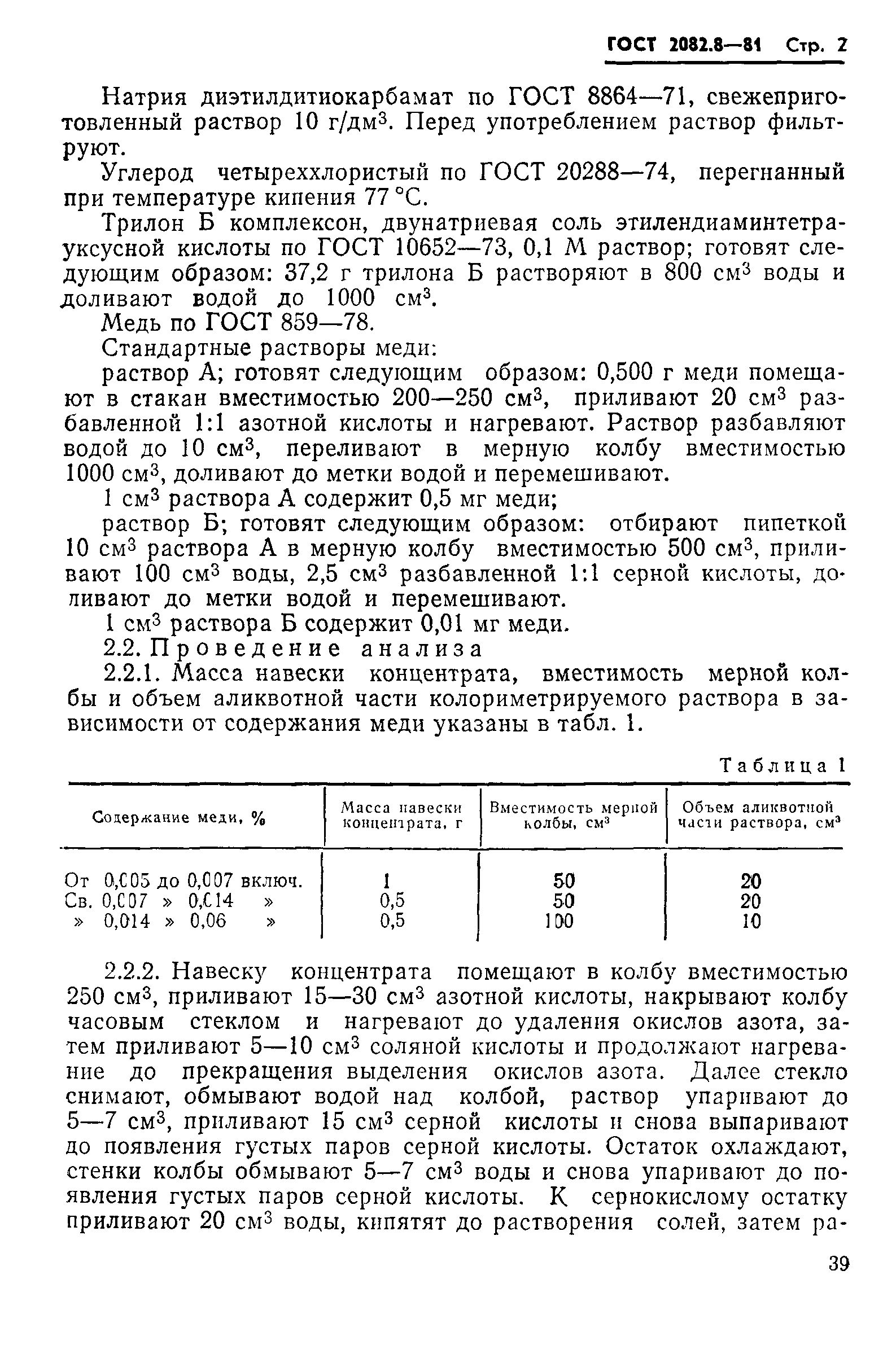 ГОСТ 2082.8-81