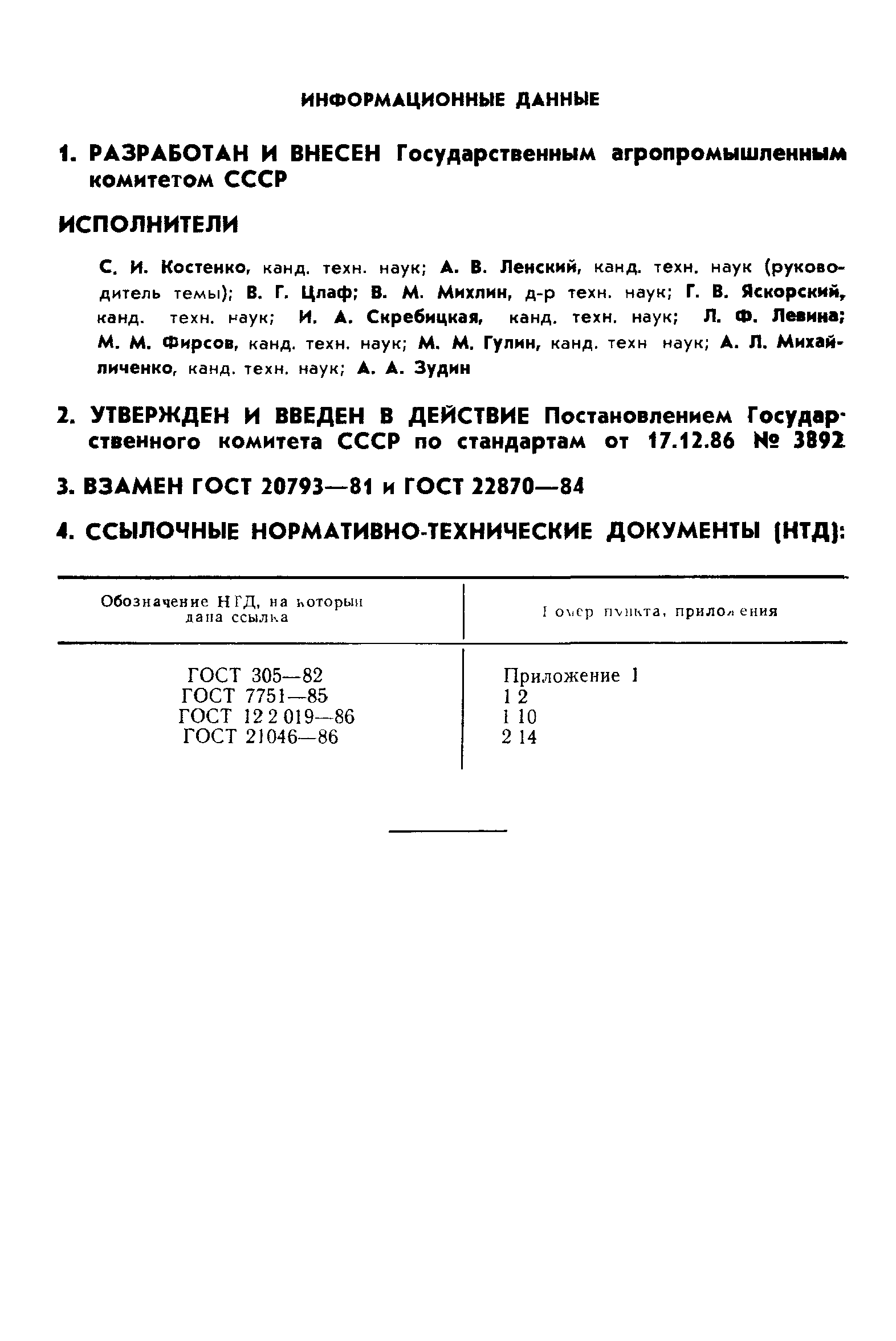 ГОСТ 20793-86