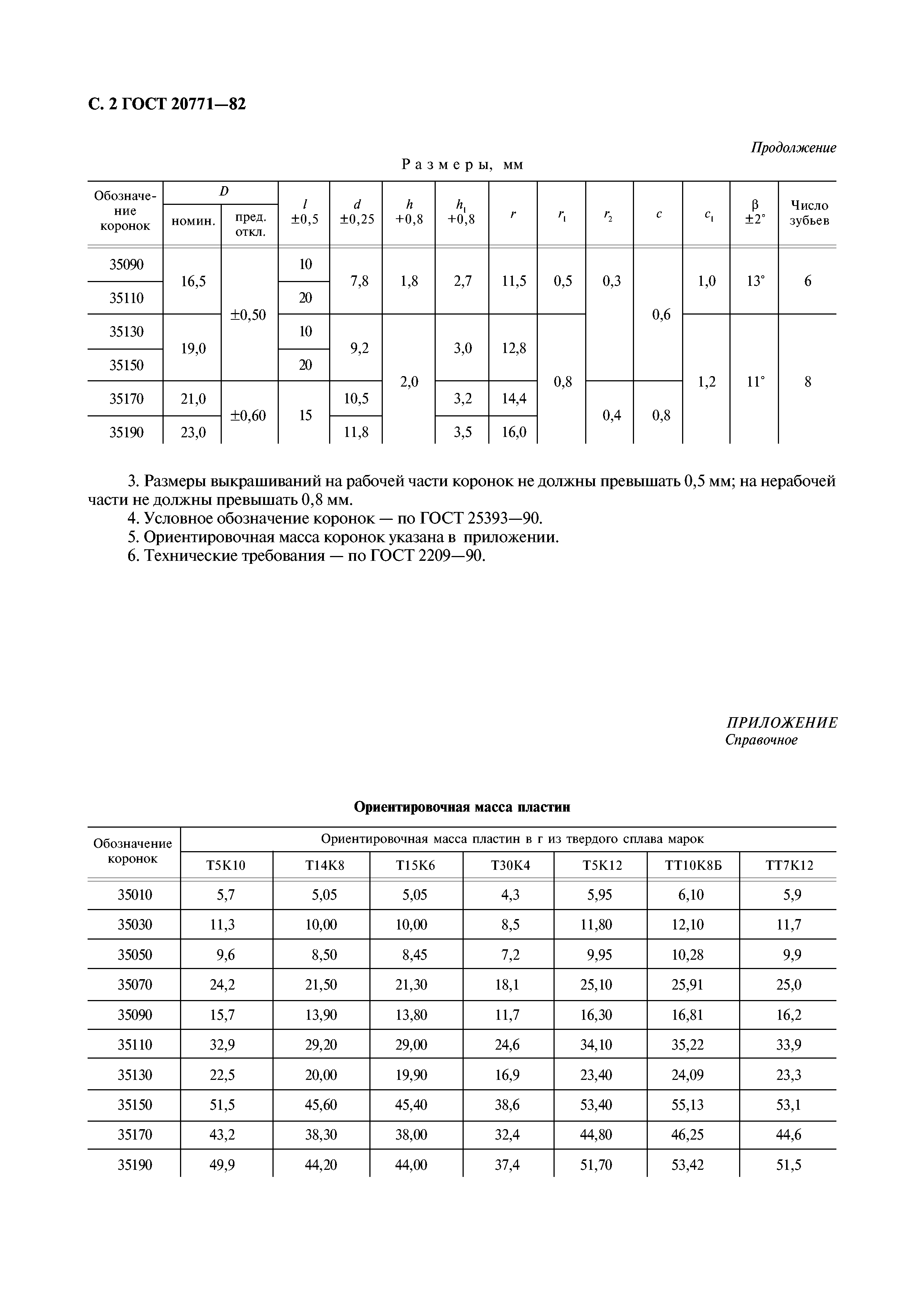 ГОСТ 20771-82