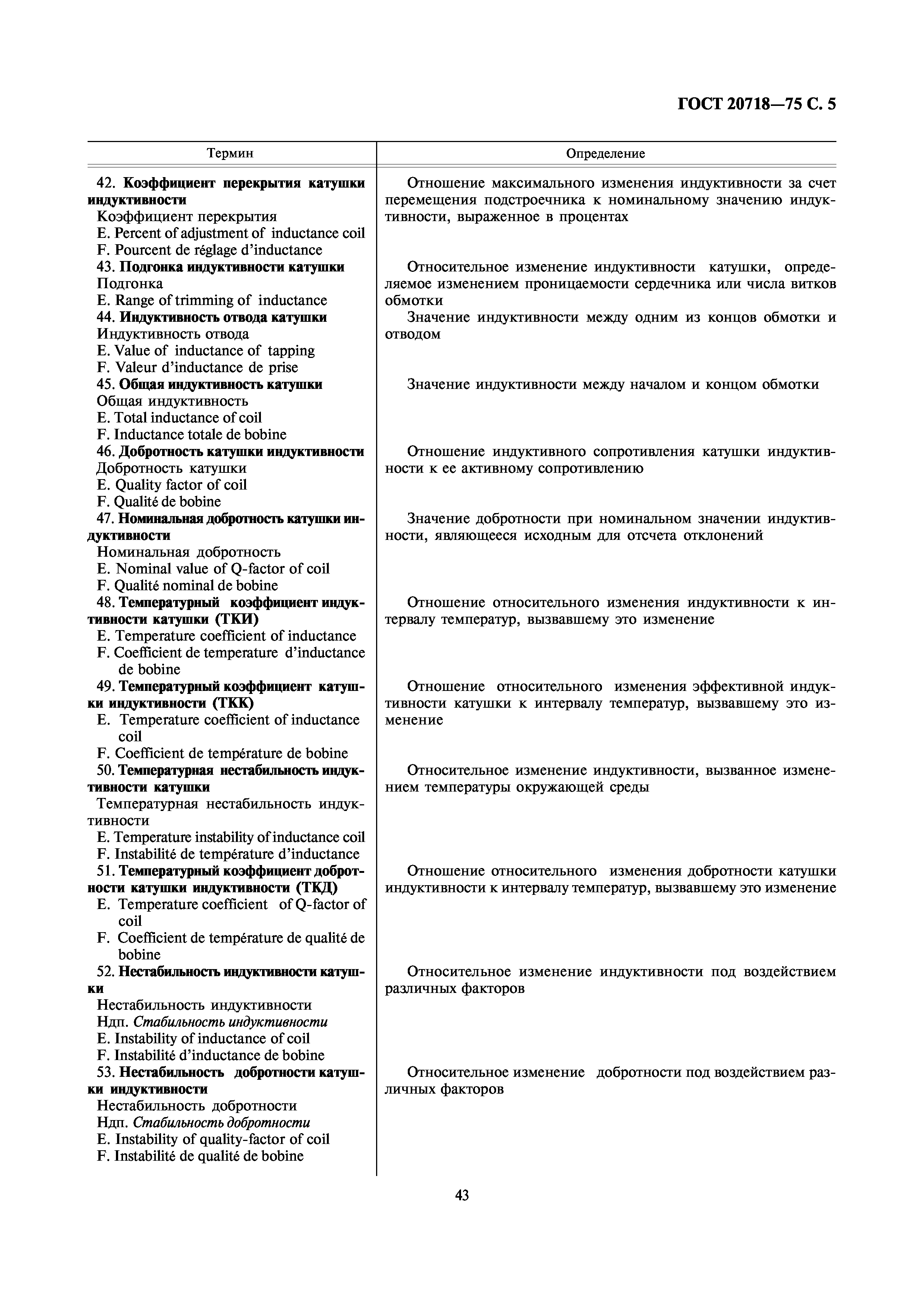 ГОСТ 20718-75
