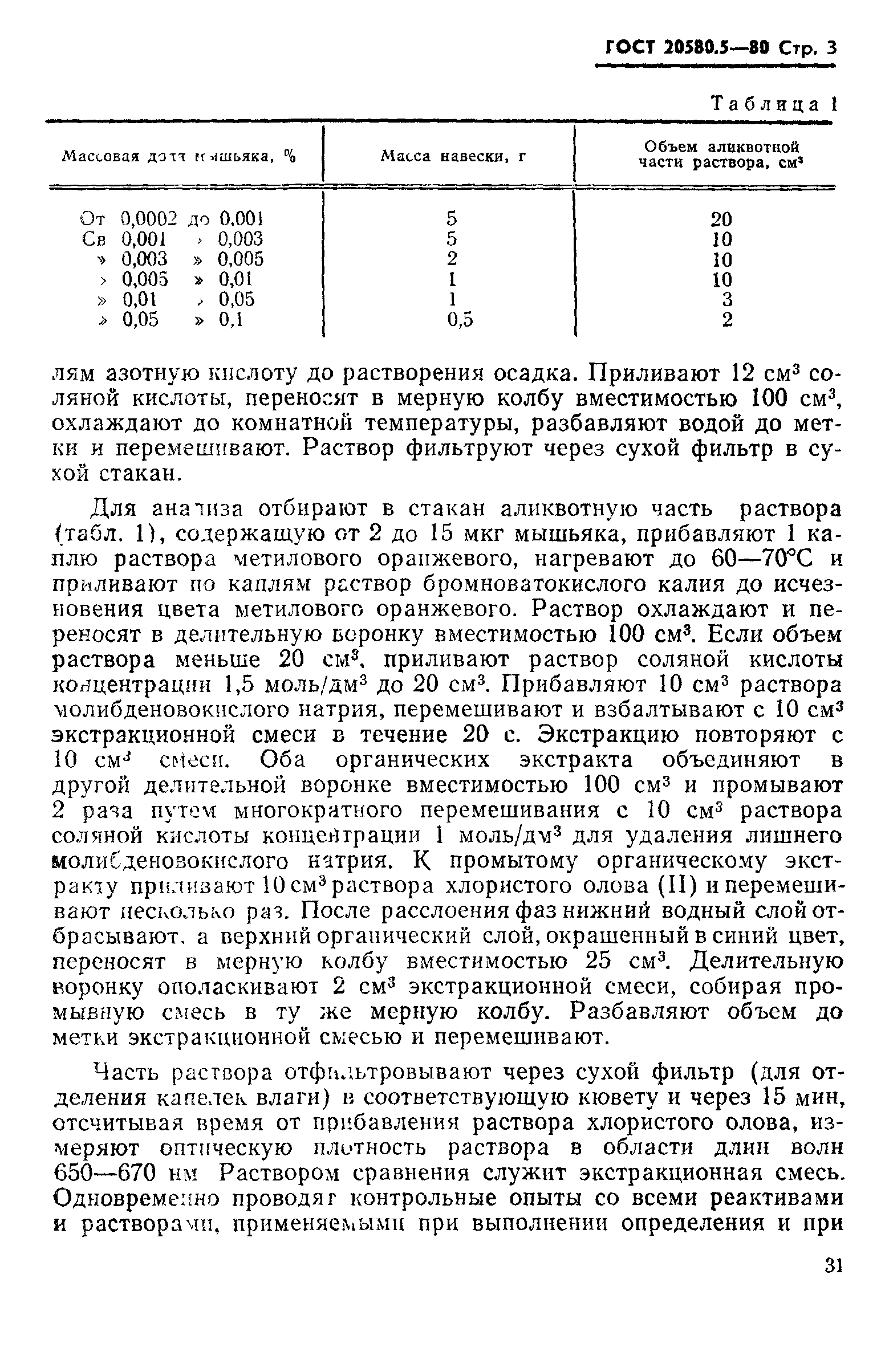ГОСТ 20580.5-80