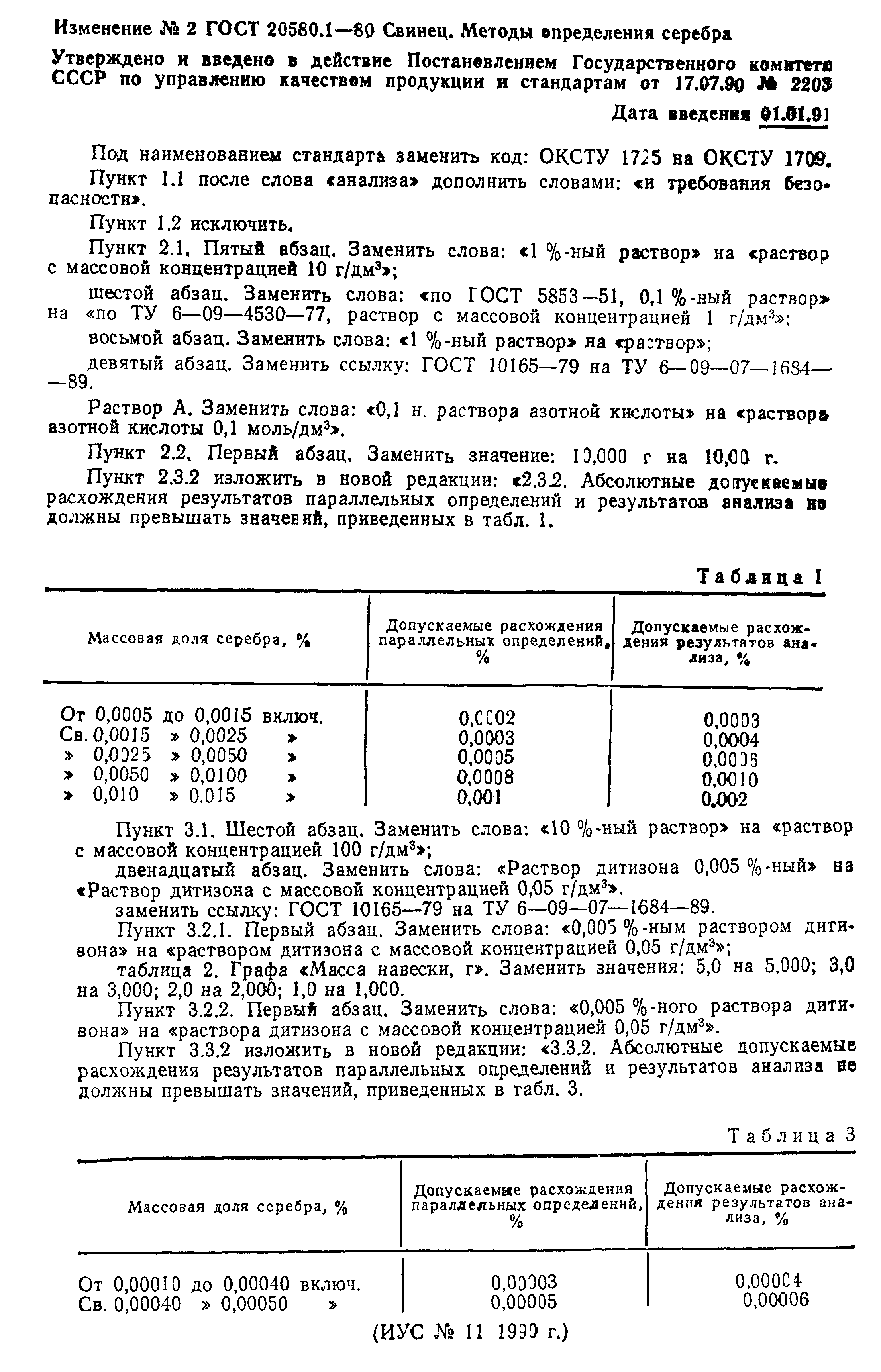 ГОСТ 20580.1-80