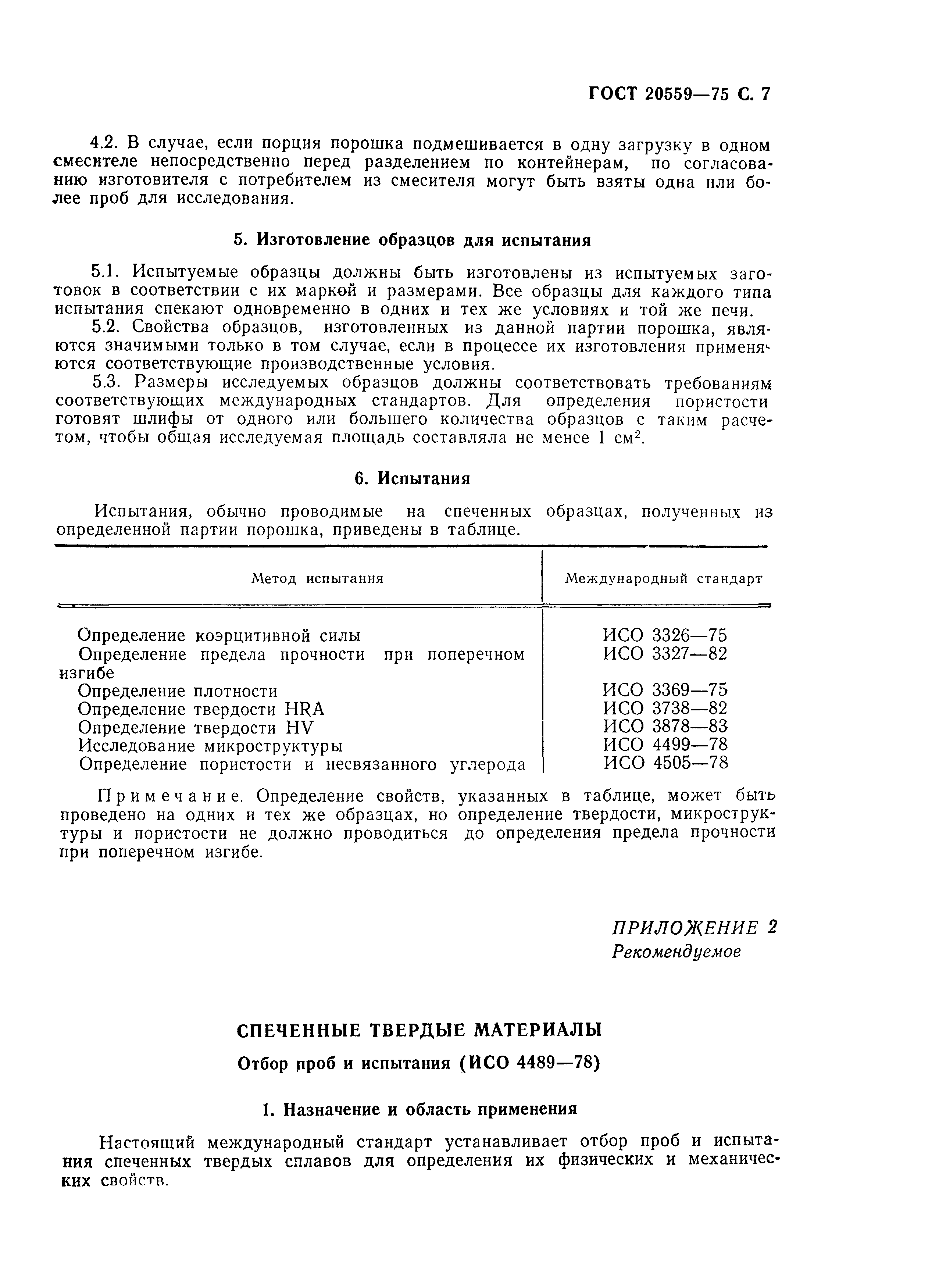 ГОСТ 20559-75