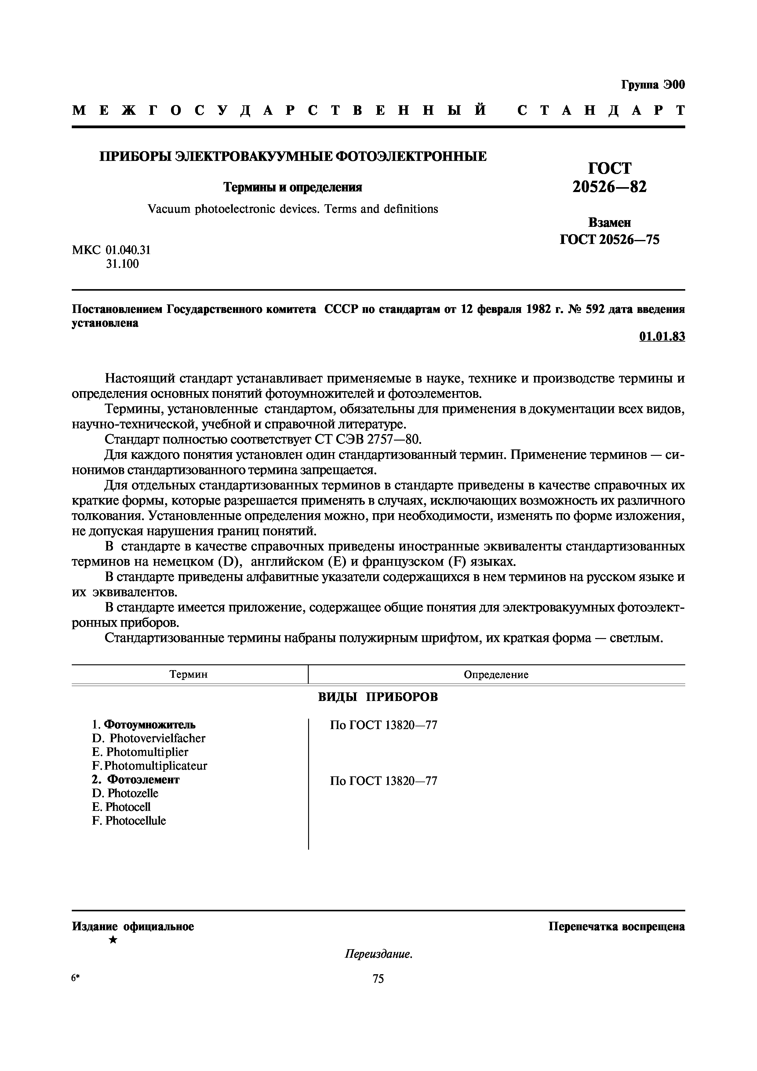 ГОСТ 20526-82