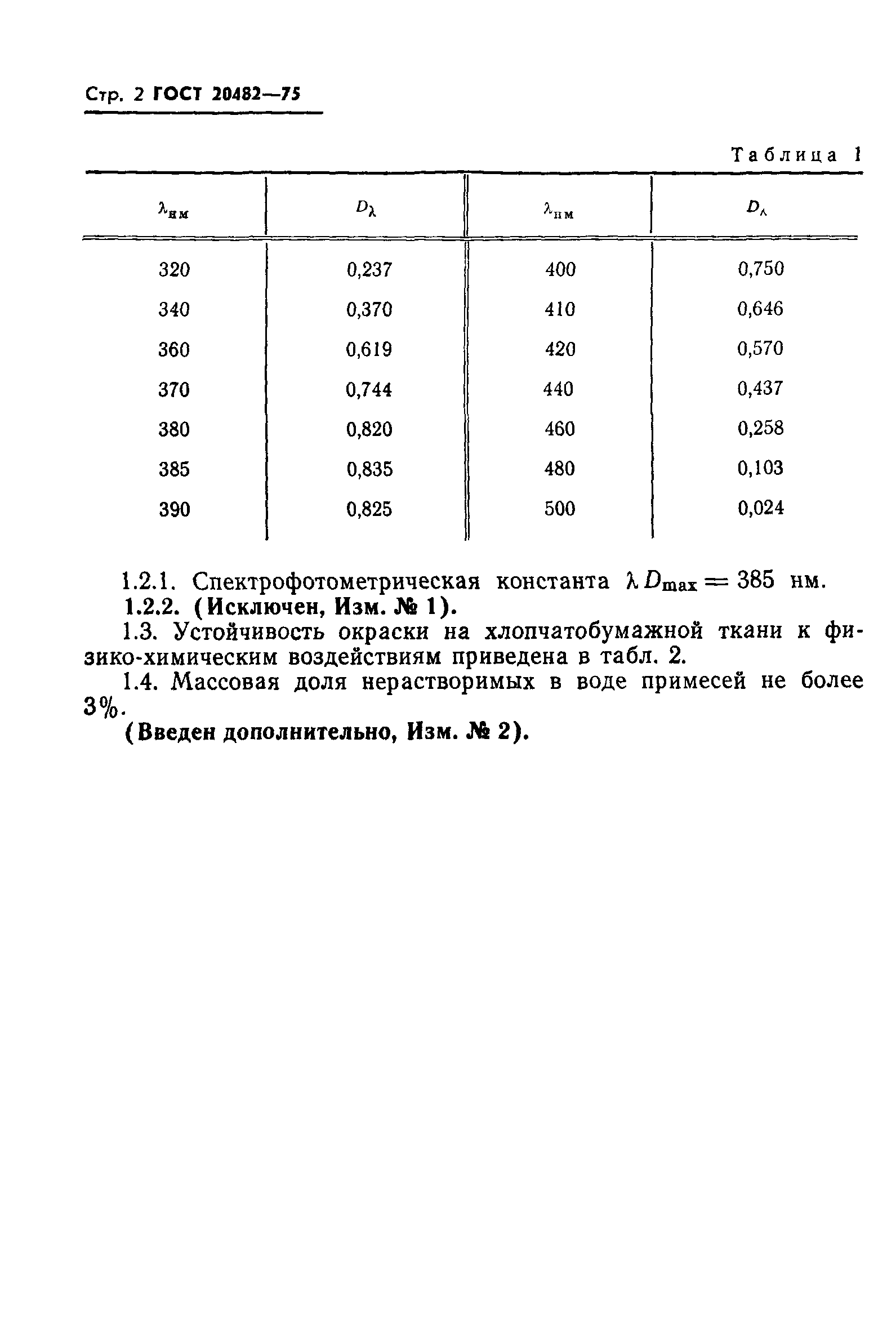 ГОСТ 20482-75