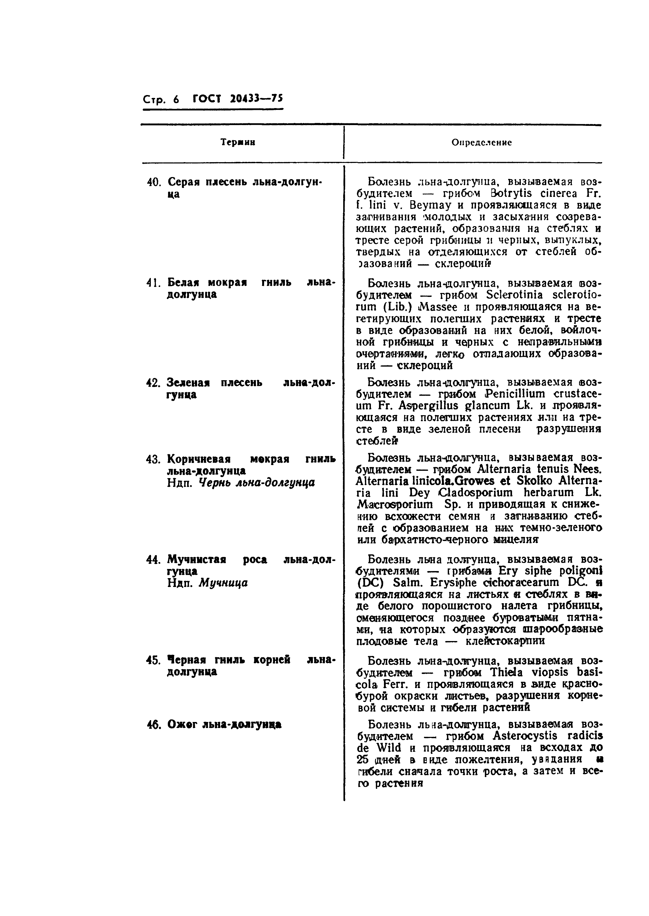 ГОСТ 20433-75