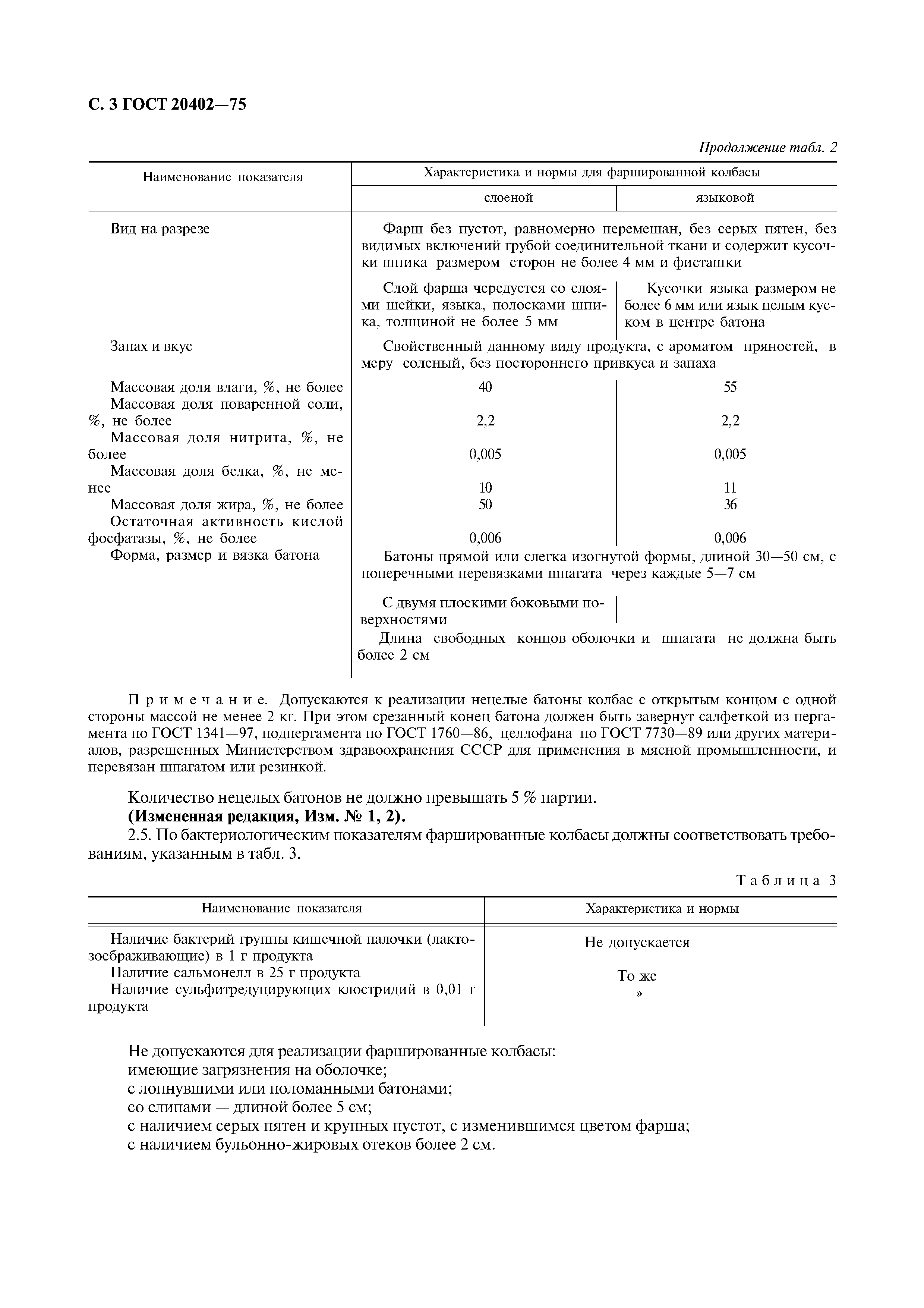 ГОСТ 20402-75