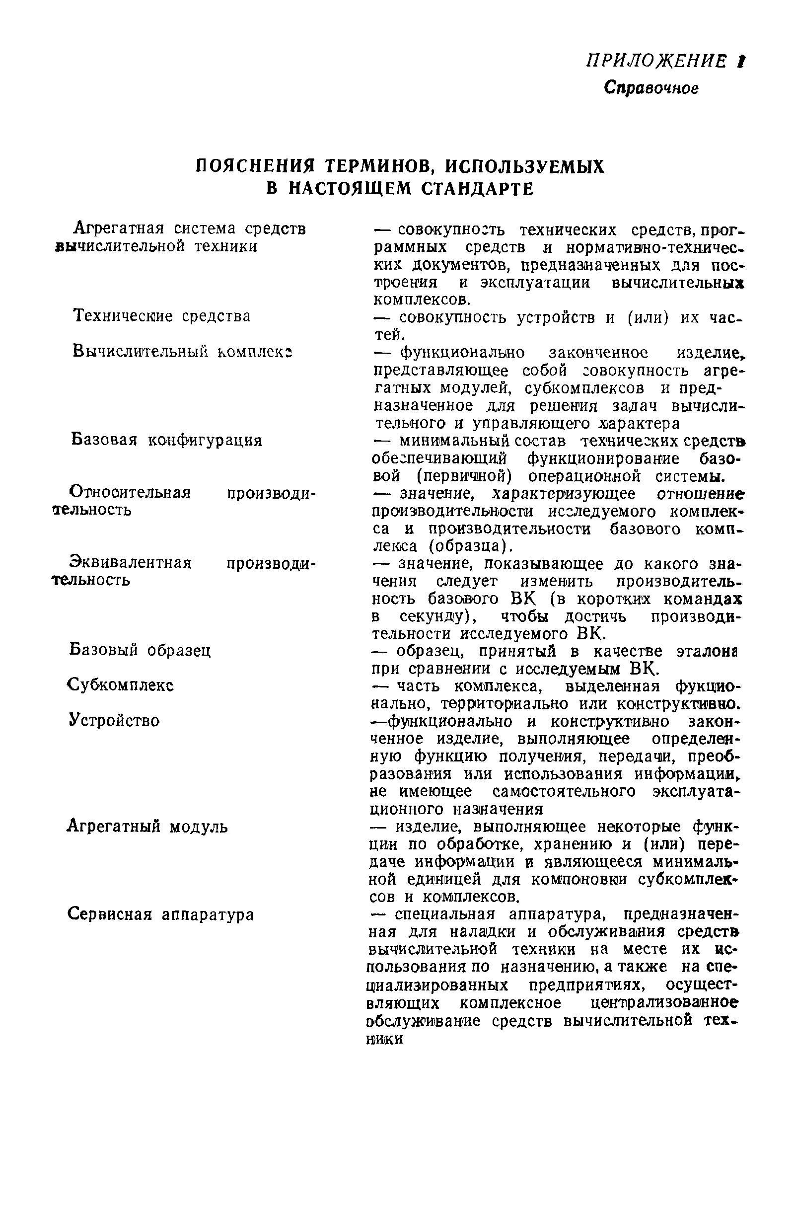 ГОСТ 20397-82
