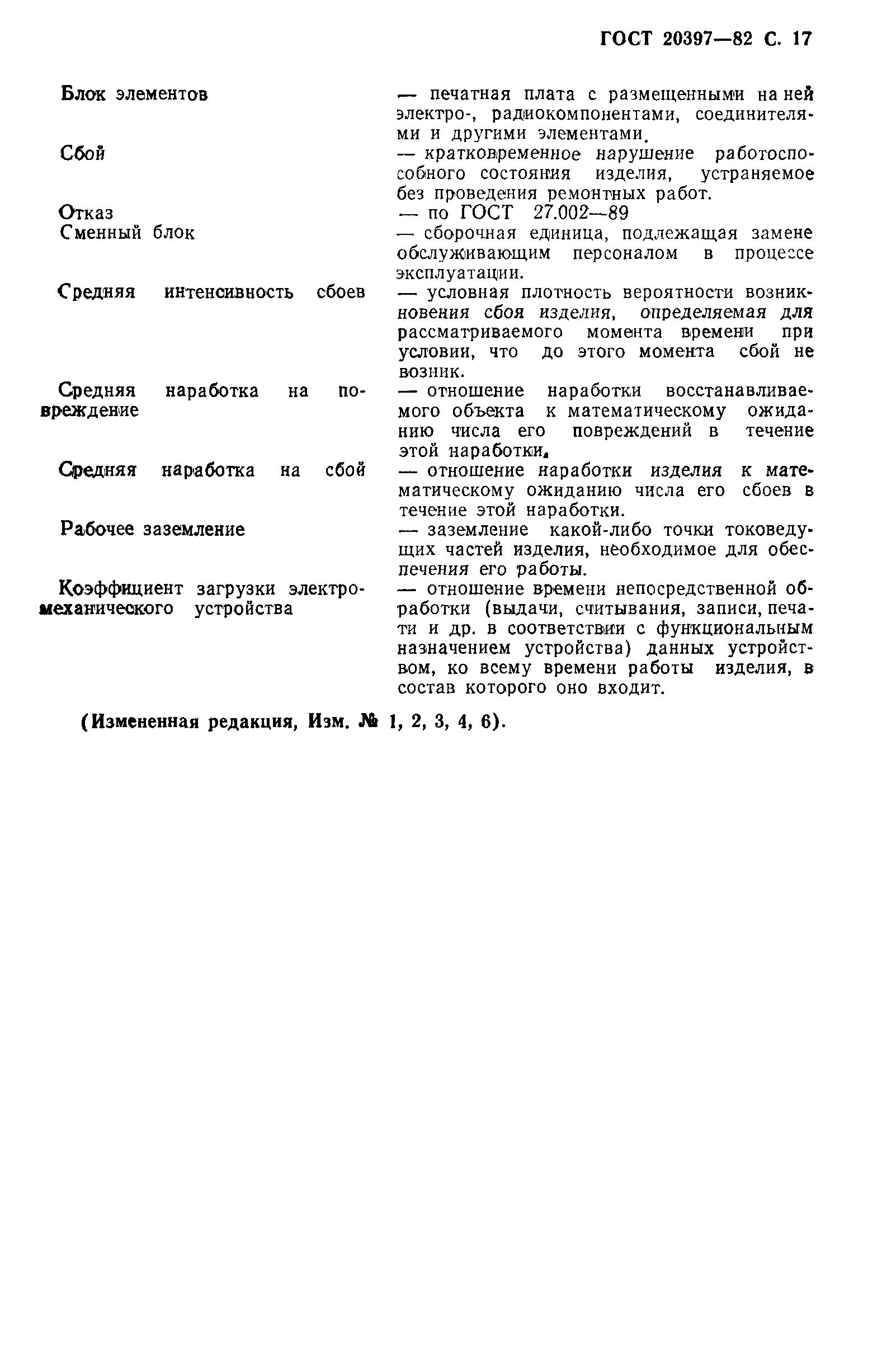 ГОСТ 20397-82