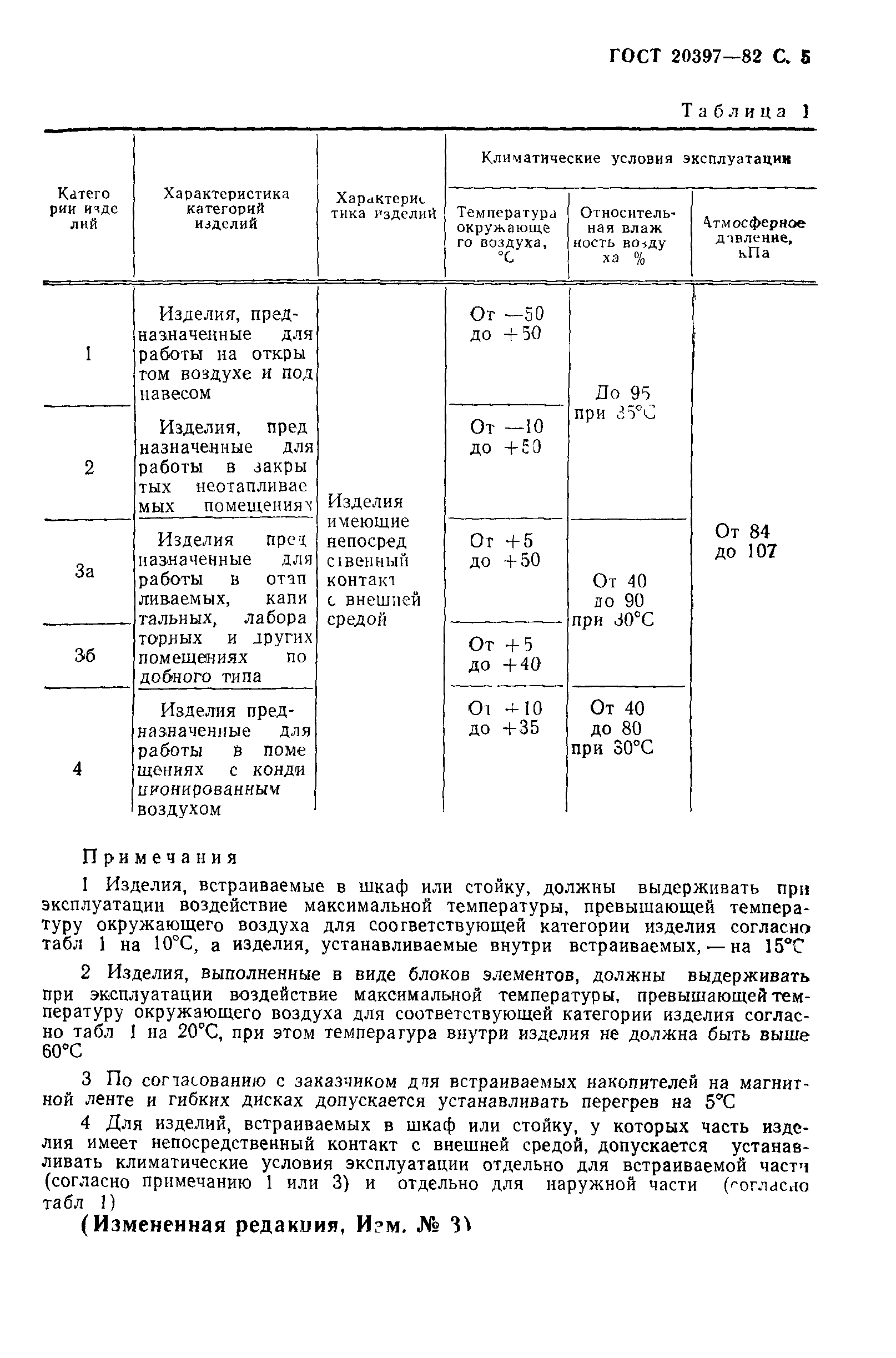 ГОСТ 20397-82