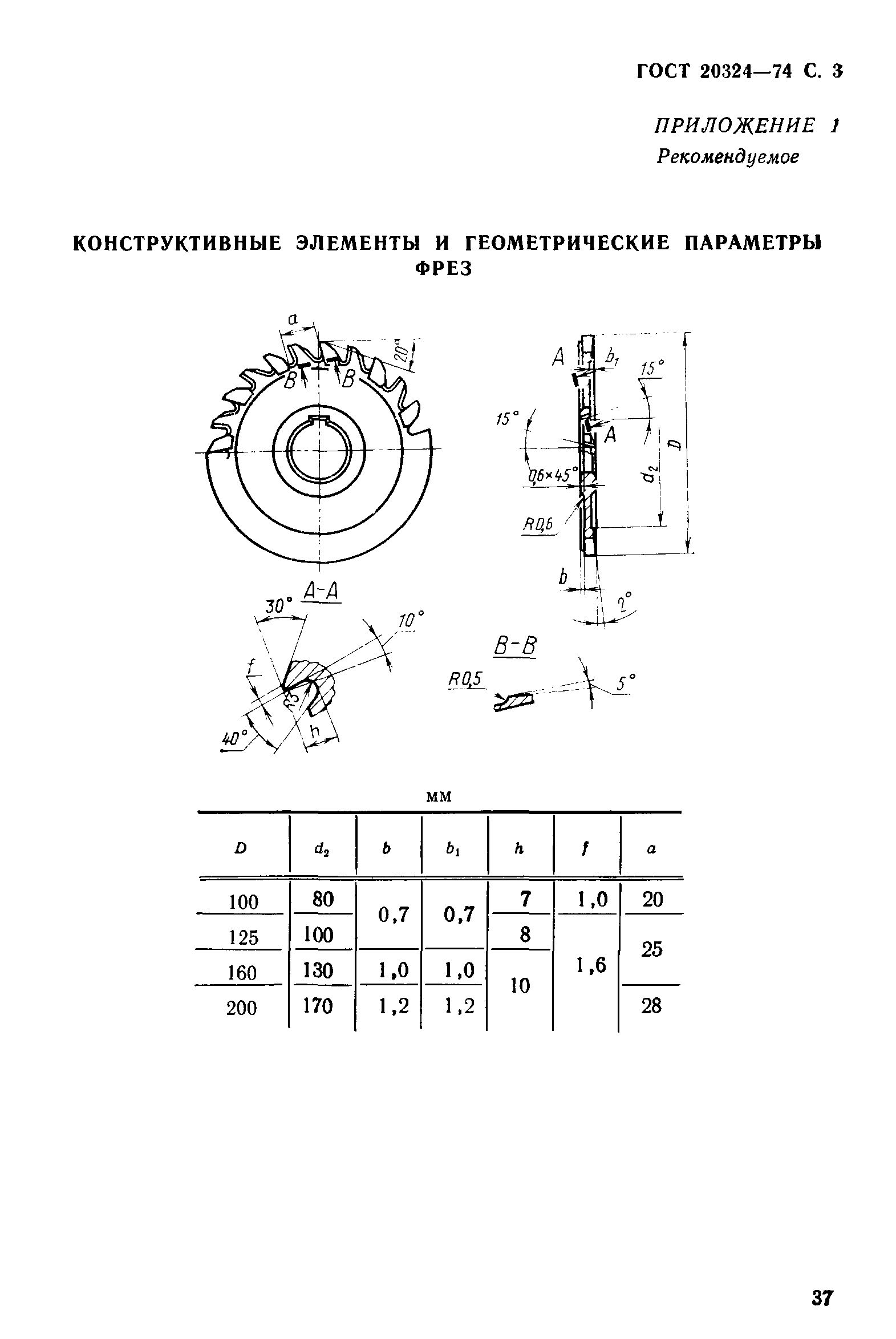 ГОСТ 20324-74