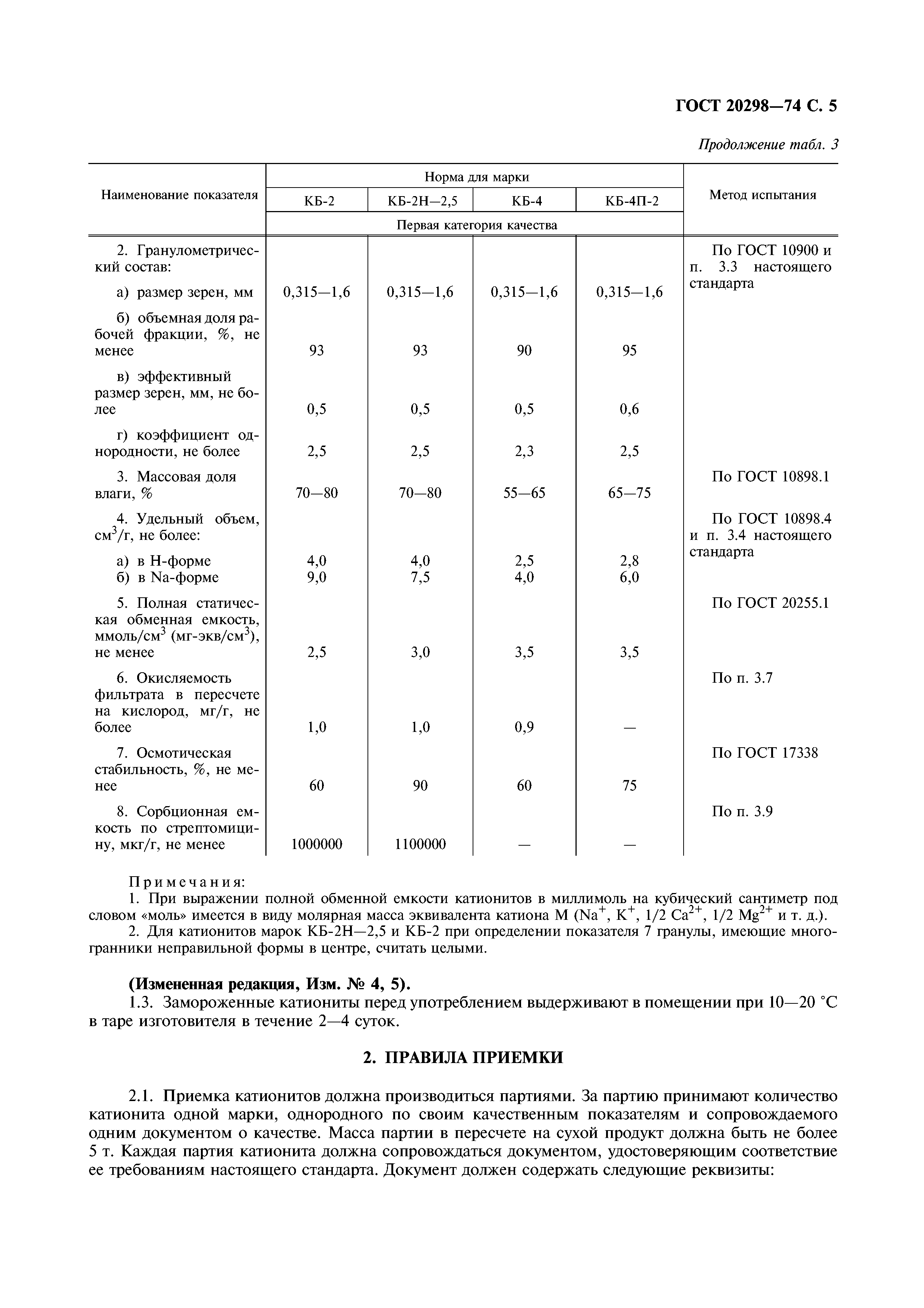ГОСТ 20298-74